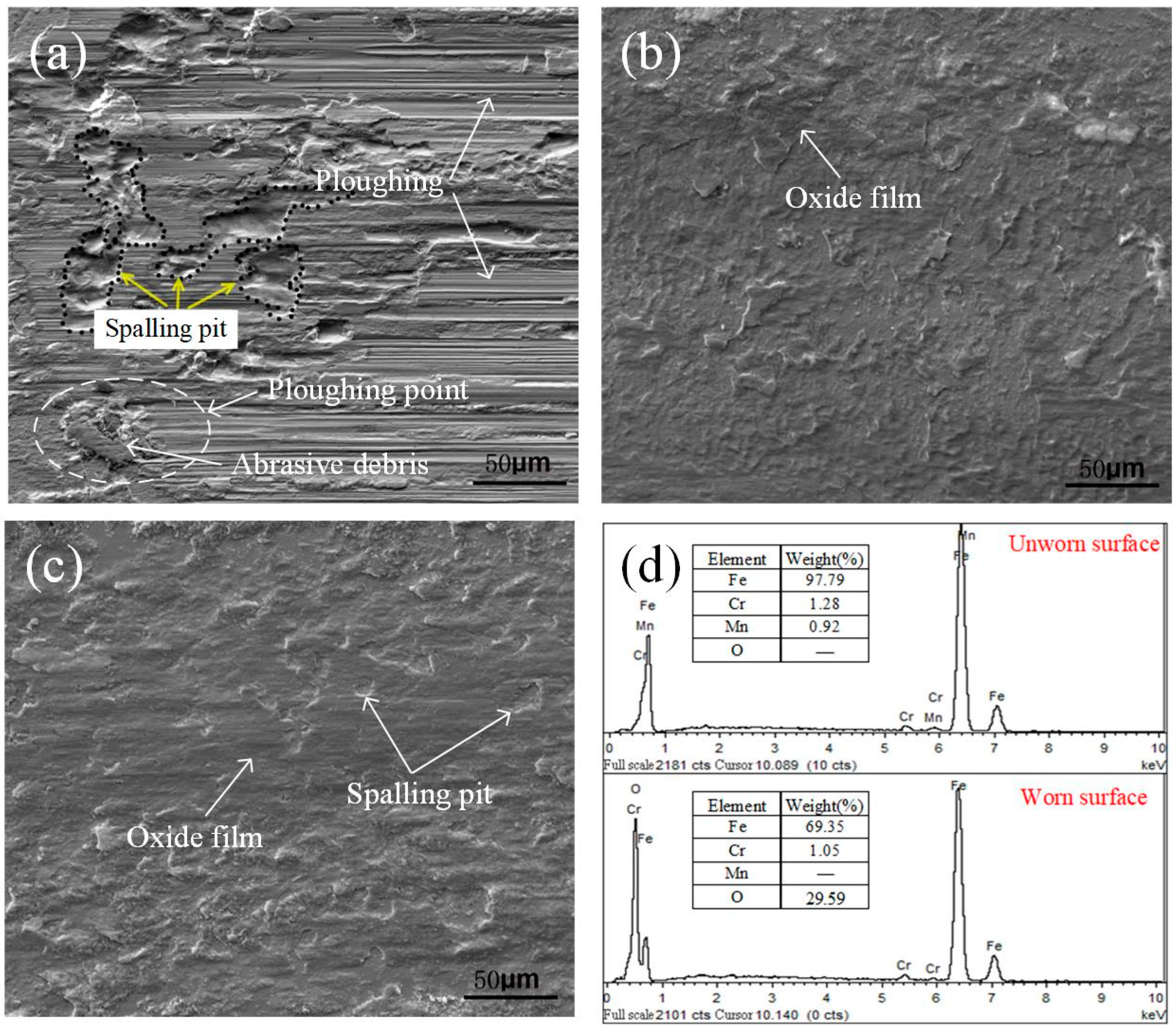 Metals 10 00179 g008 Metals 10 00179 g008