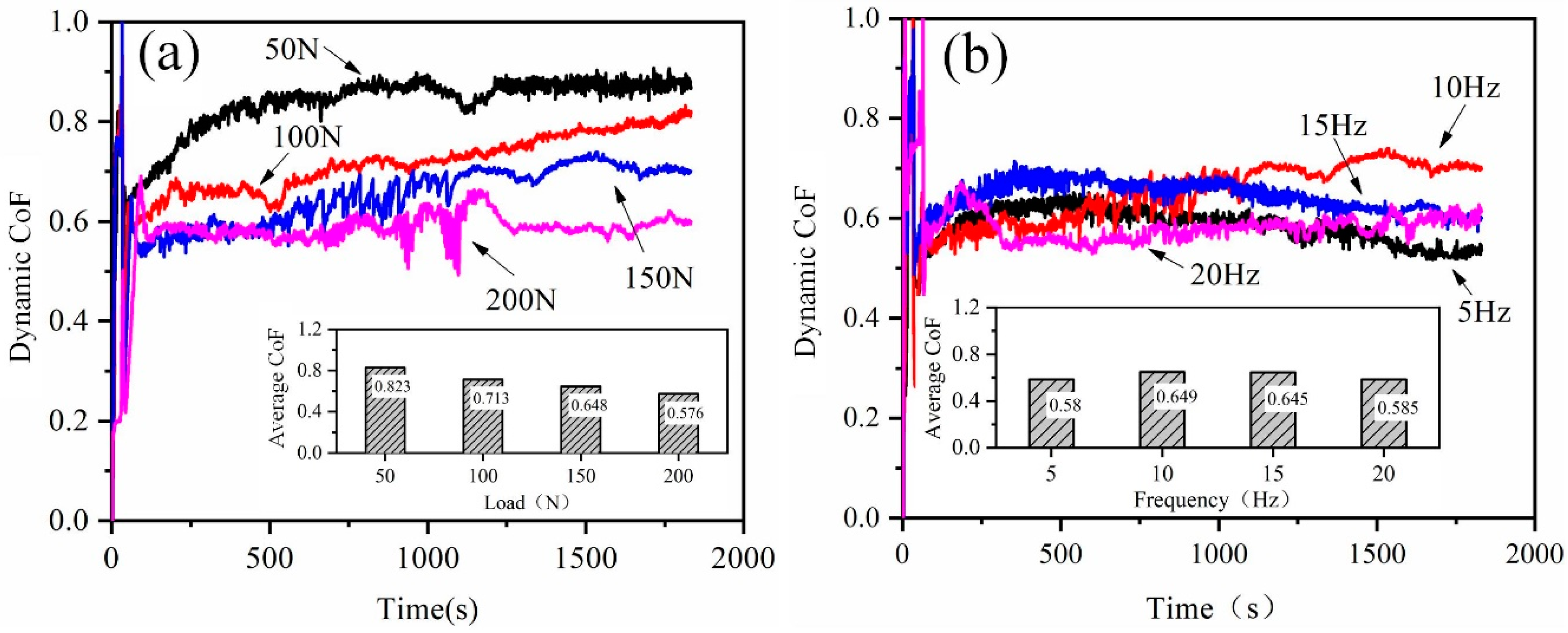 Metals 10 00179 g009 Metals 10 00179 g009