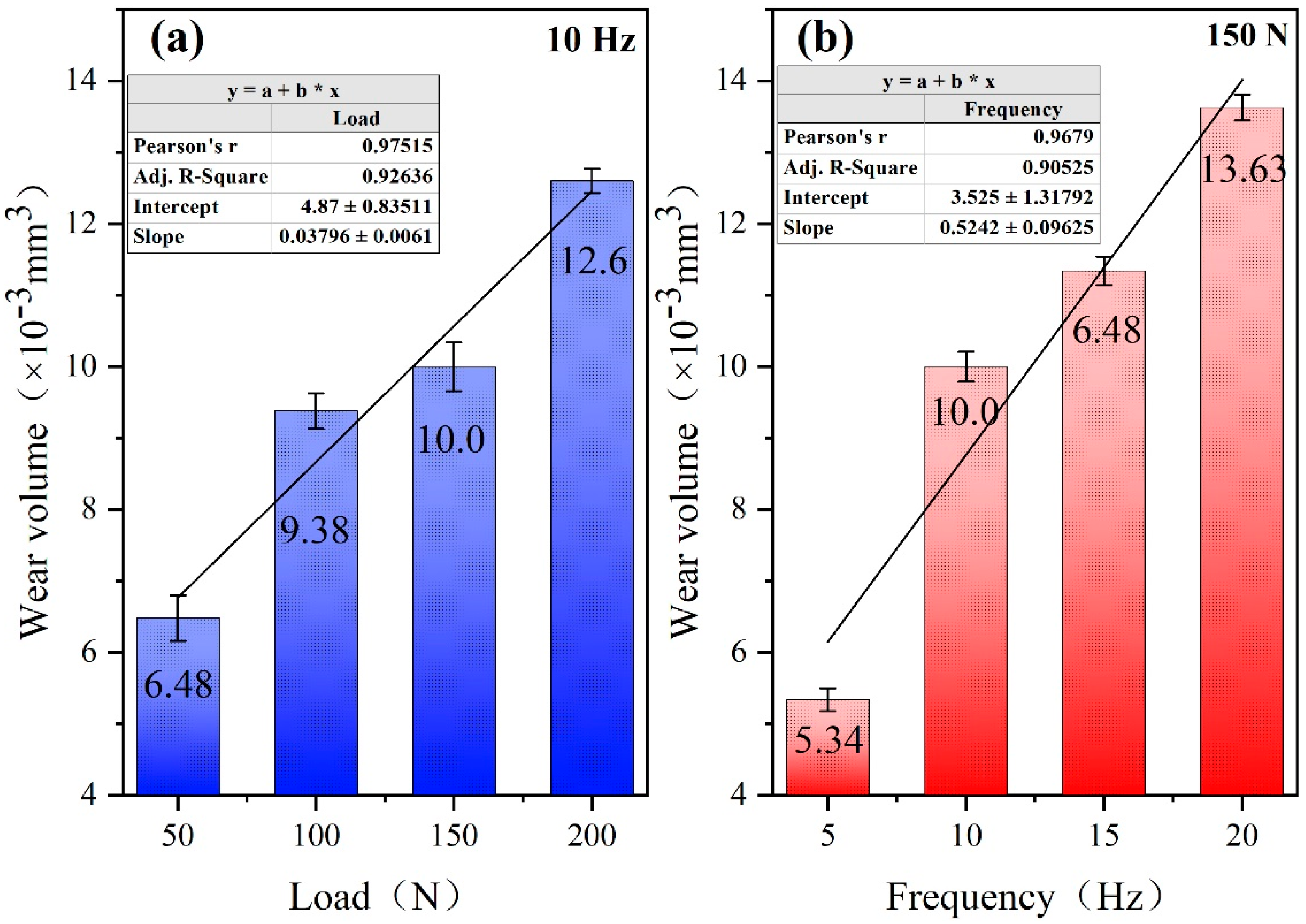Metals 10 00179 g010 Metals 10 00179 g010