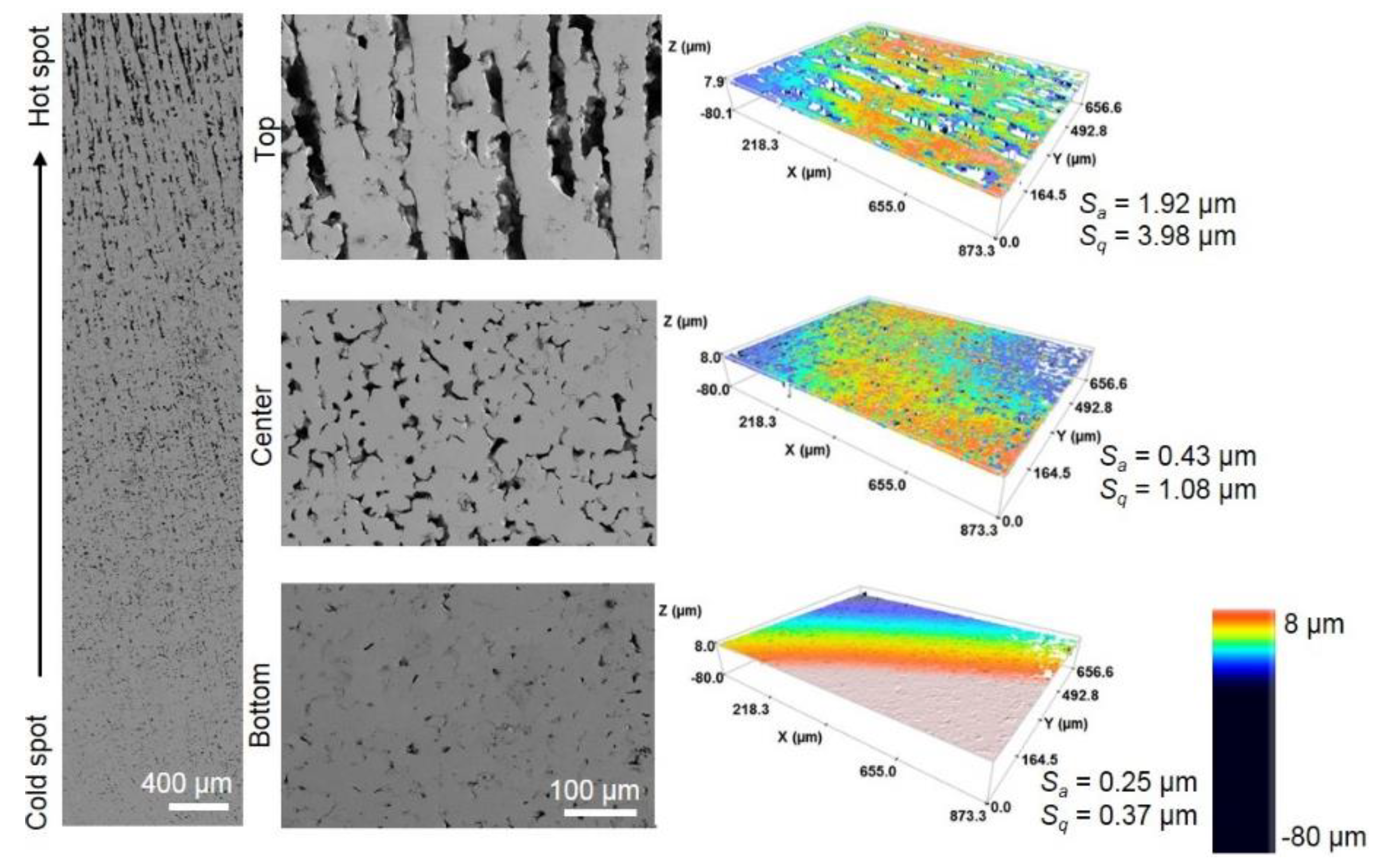 Metals 10 00188 g003 Metals 10 00188 g003