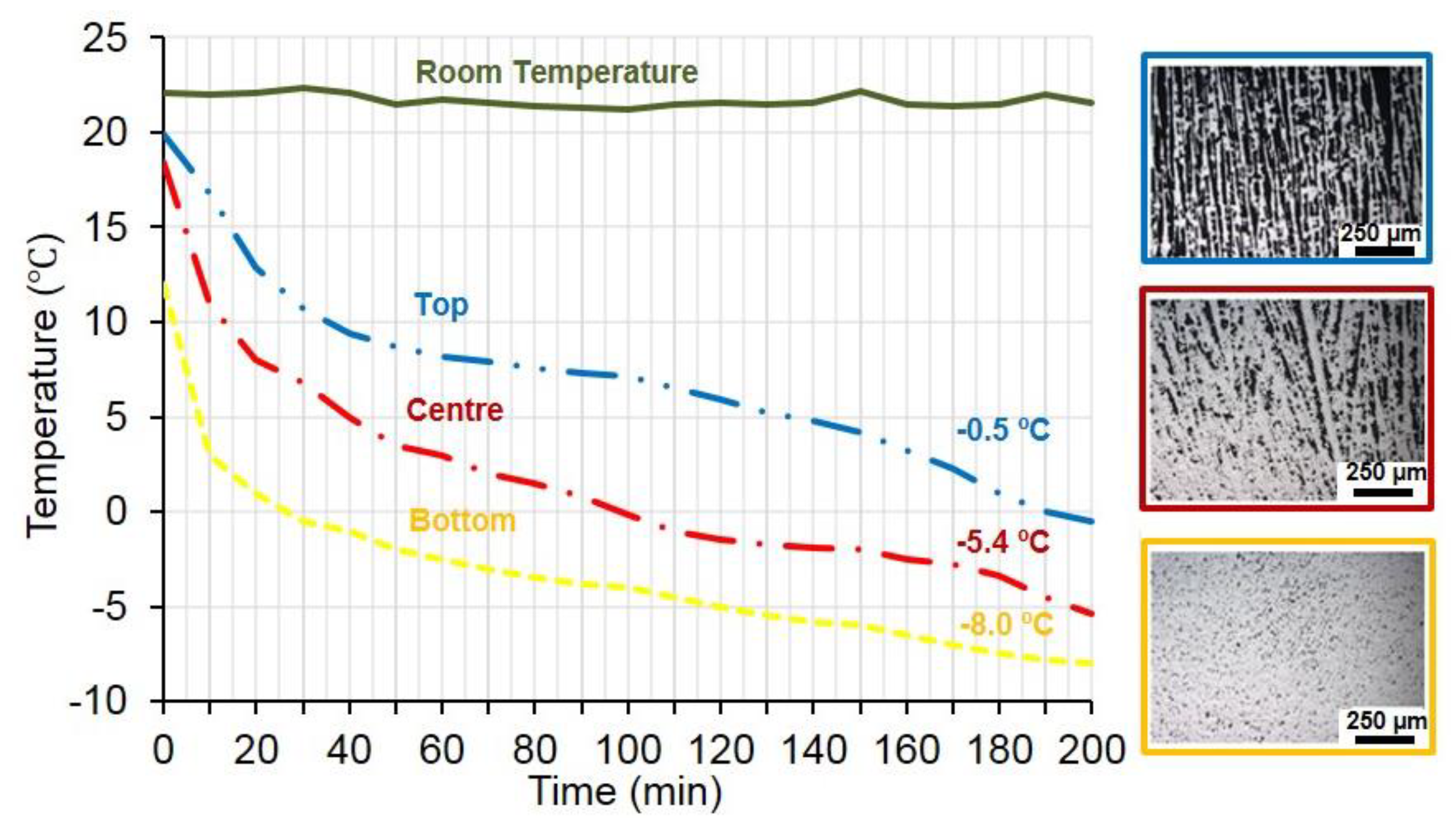 Metals 10 00188 g006 Metals 10 00188 g006