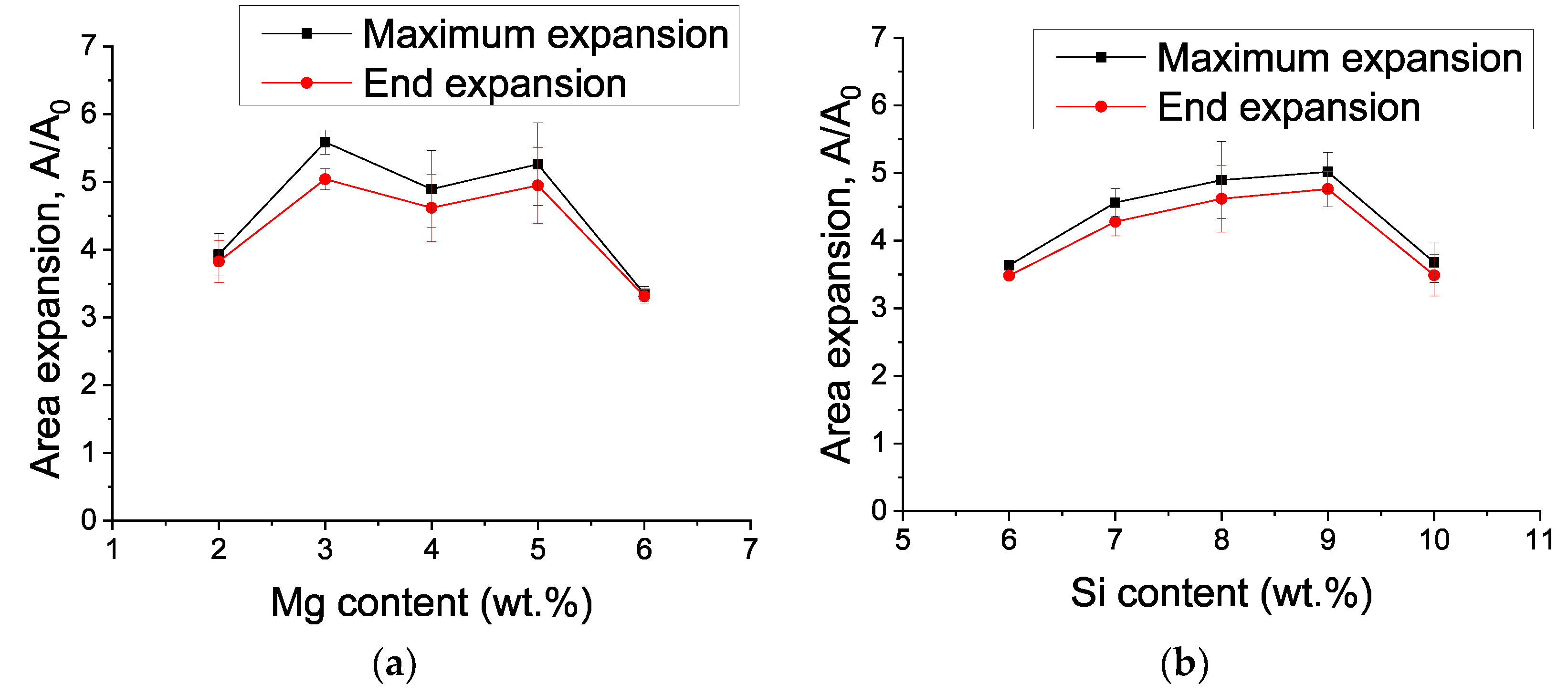 Metals 10 00189 g004 Metals 10 00189 g004
