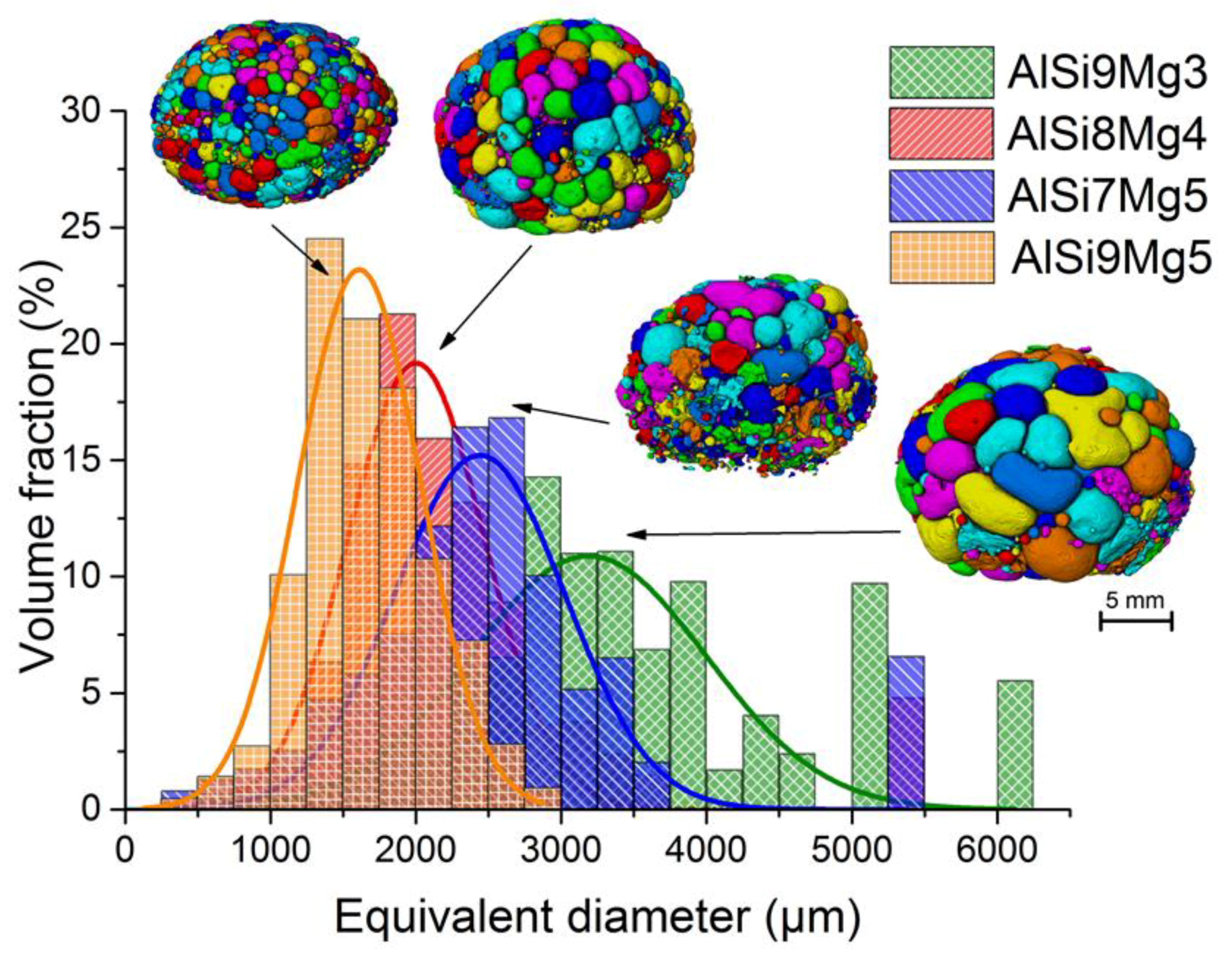 Metals 10 00189 g007 Metals 10 00189 g007