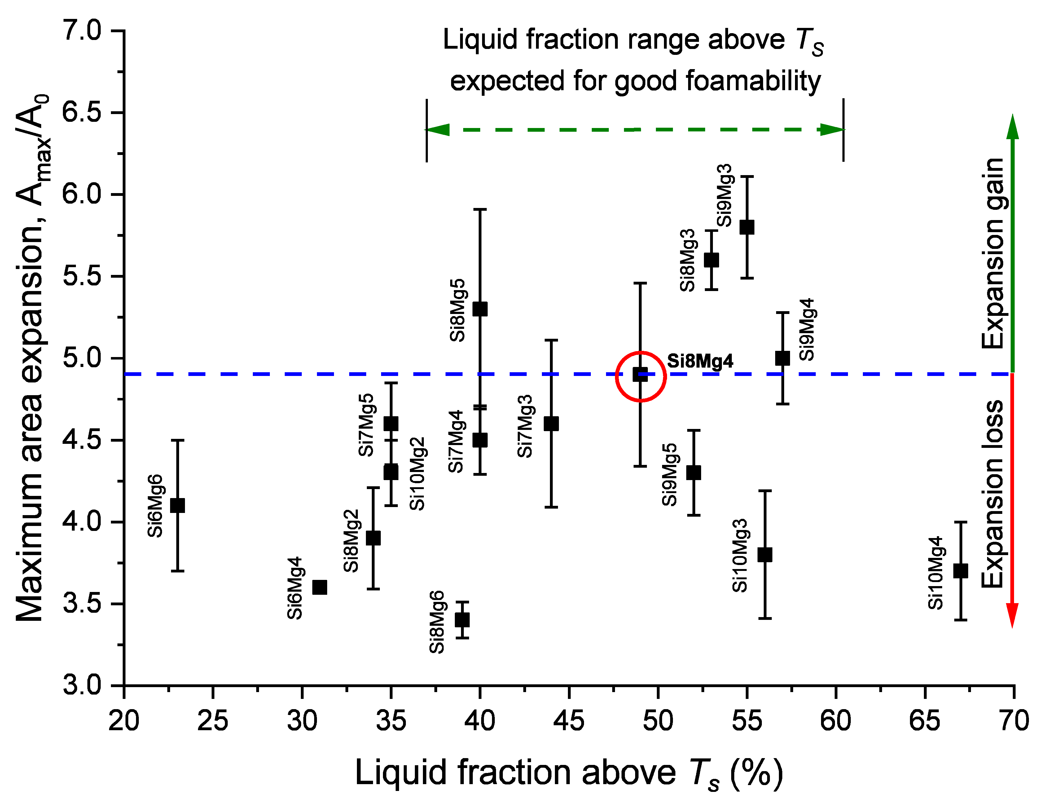 Metals 10 00189 g010 Metals 10 00189 g010