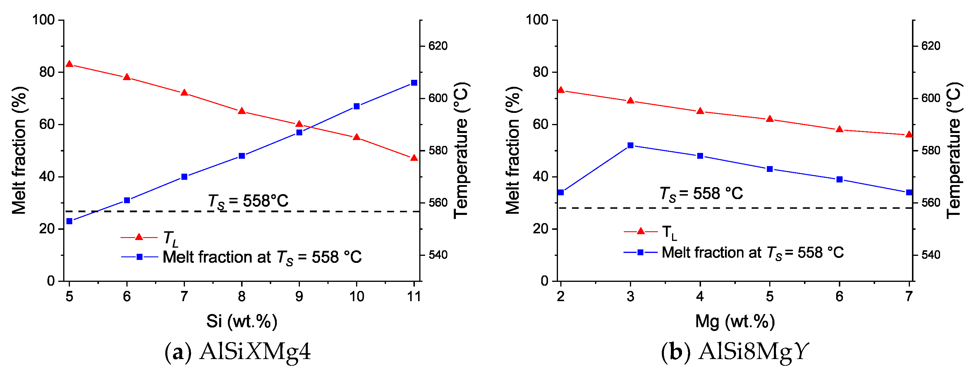 Metals 10 00189 g0a1 Metals 10 00189 g0a1