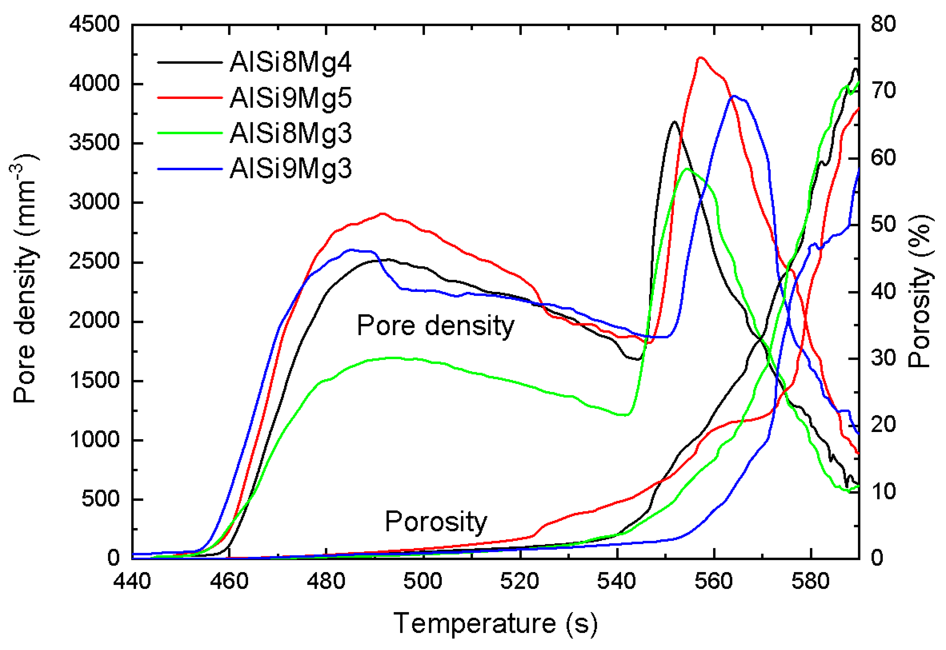 Metals 10 00189 g0a2 Metals 10 00189 g0a2