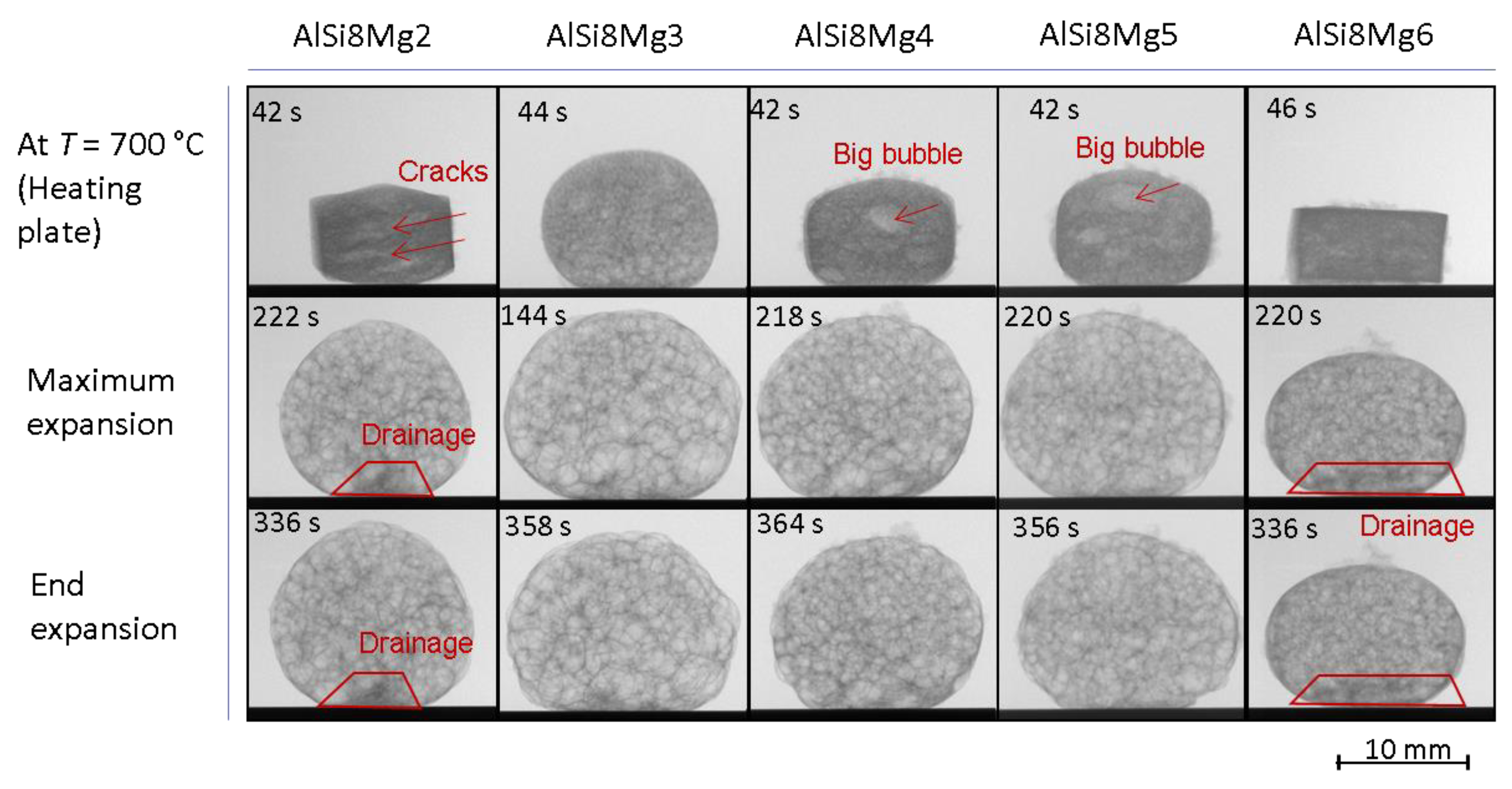Metals 10 00189 g0a3 Metals 10 00189 g0a3