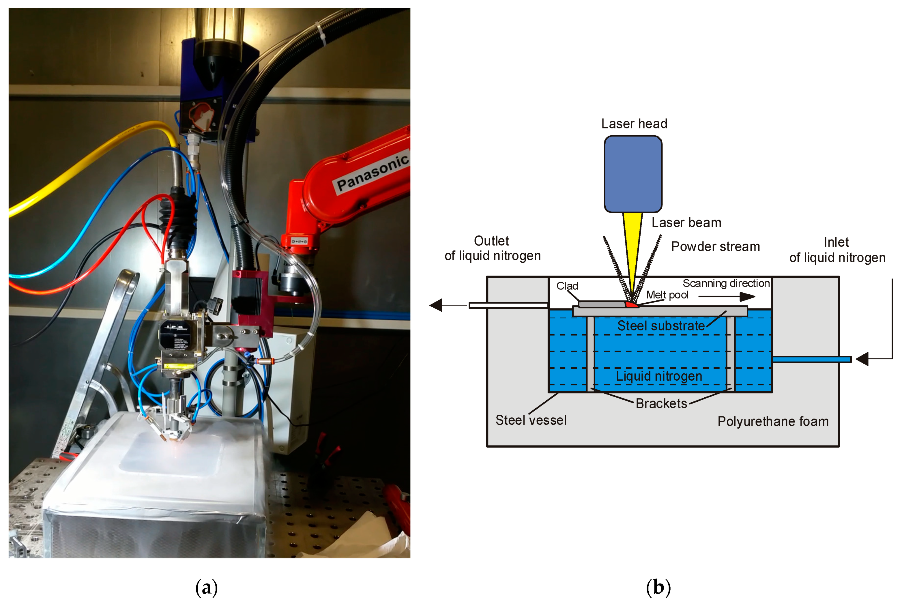 Metals 10 00190 g002 Metals 10 00190 g002