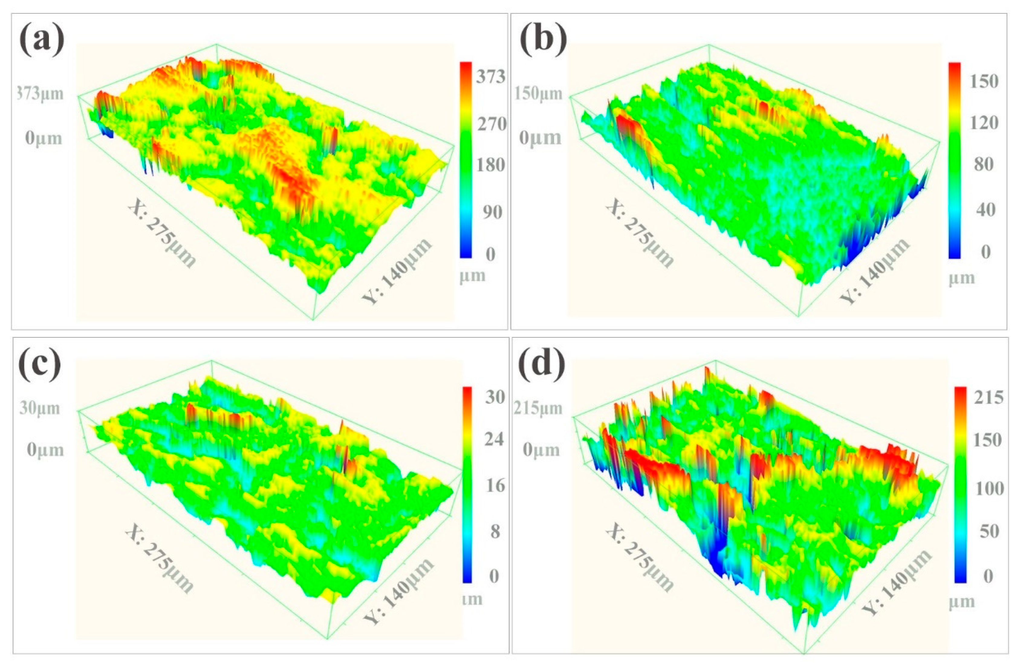 Metals 10 00191 g003 Metals 10 00191 g003