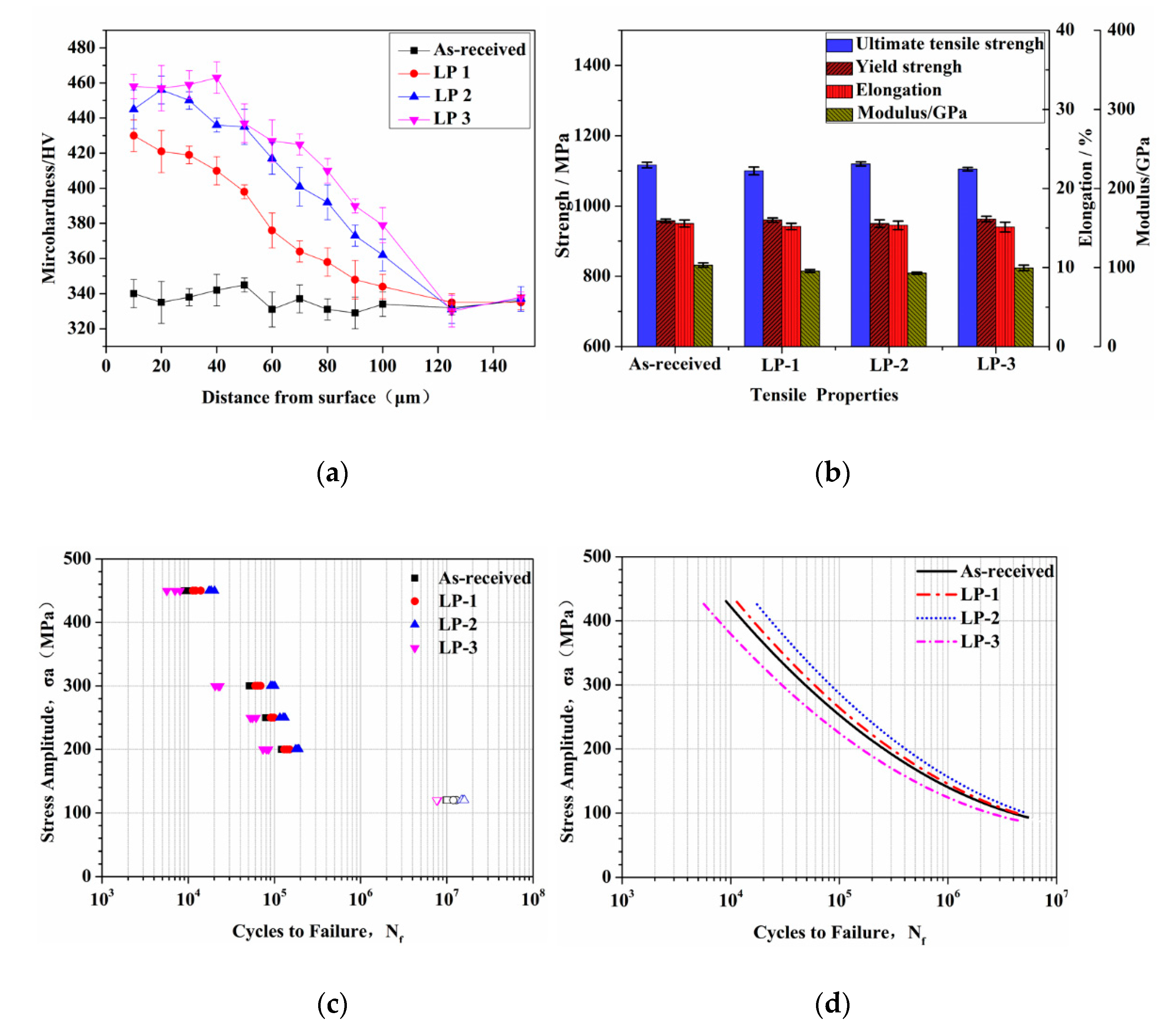 Metals 10 00191 g007 Metals 10 00191 g007