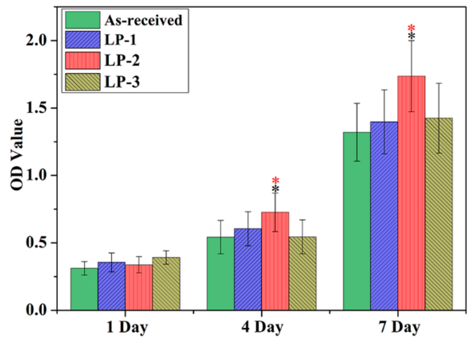 Metals 10 00191 g010 Metals 10 00191 g010