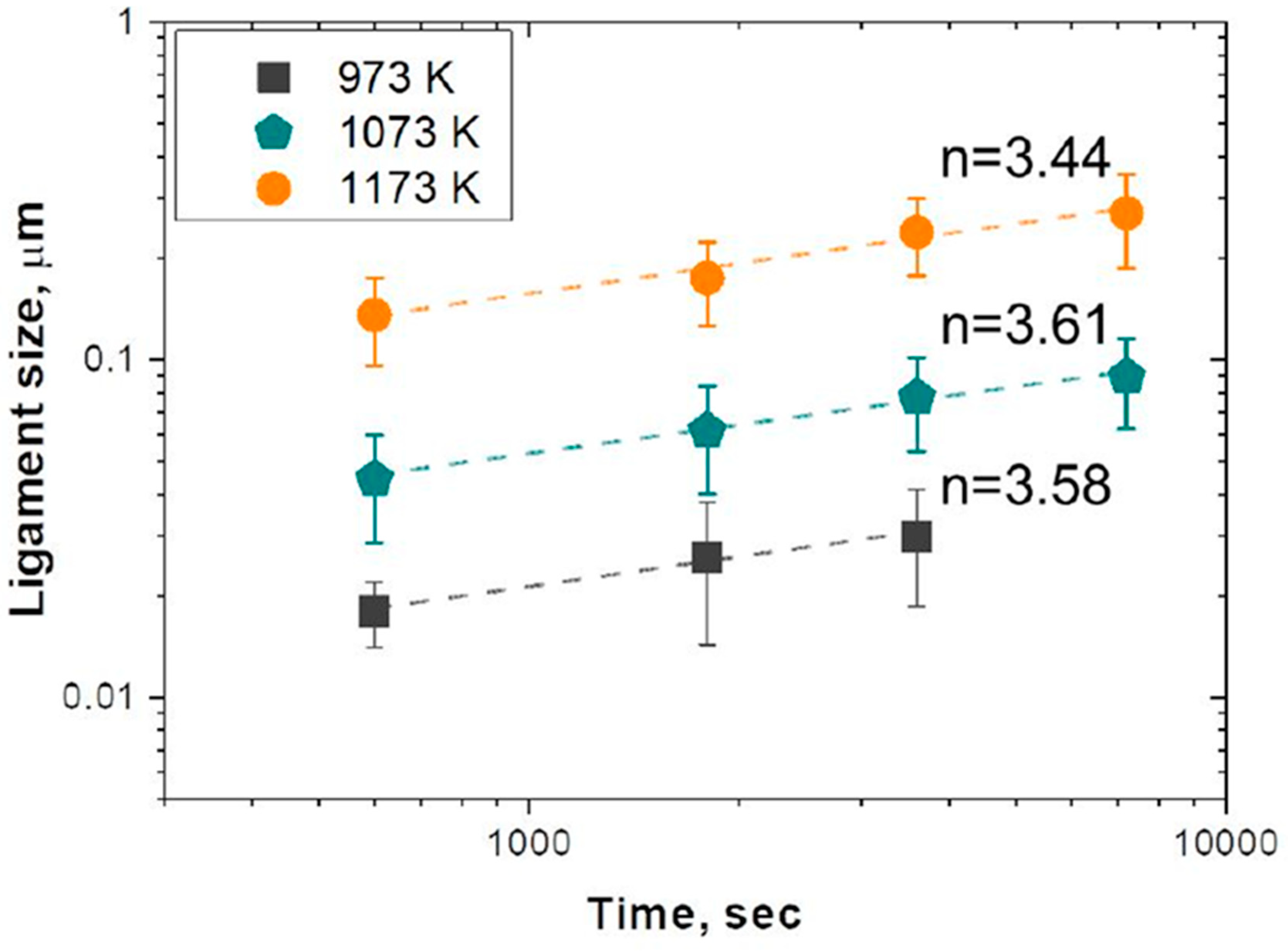 Metals 10 00194 g006 Metals 10 00194 g006