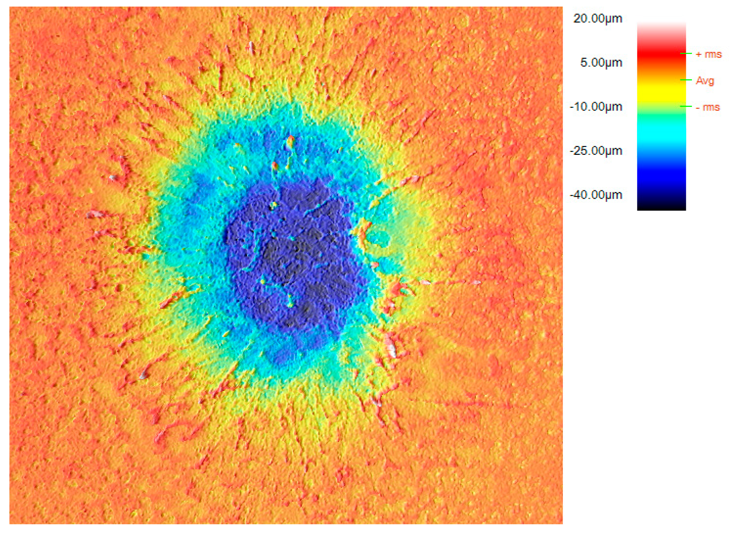 Metals 10 00195 g007 Metals 10 00195 g007