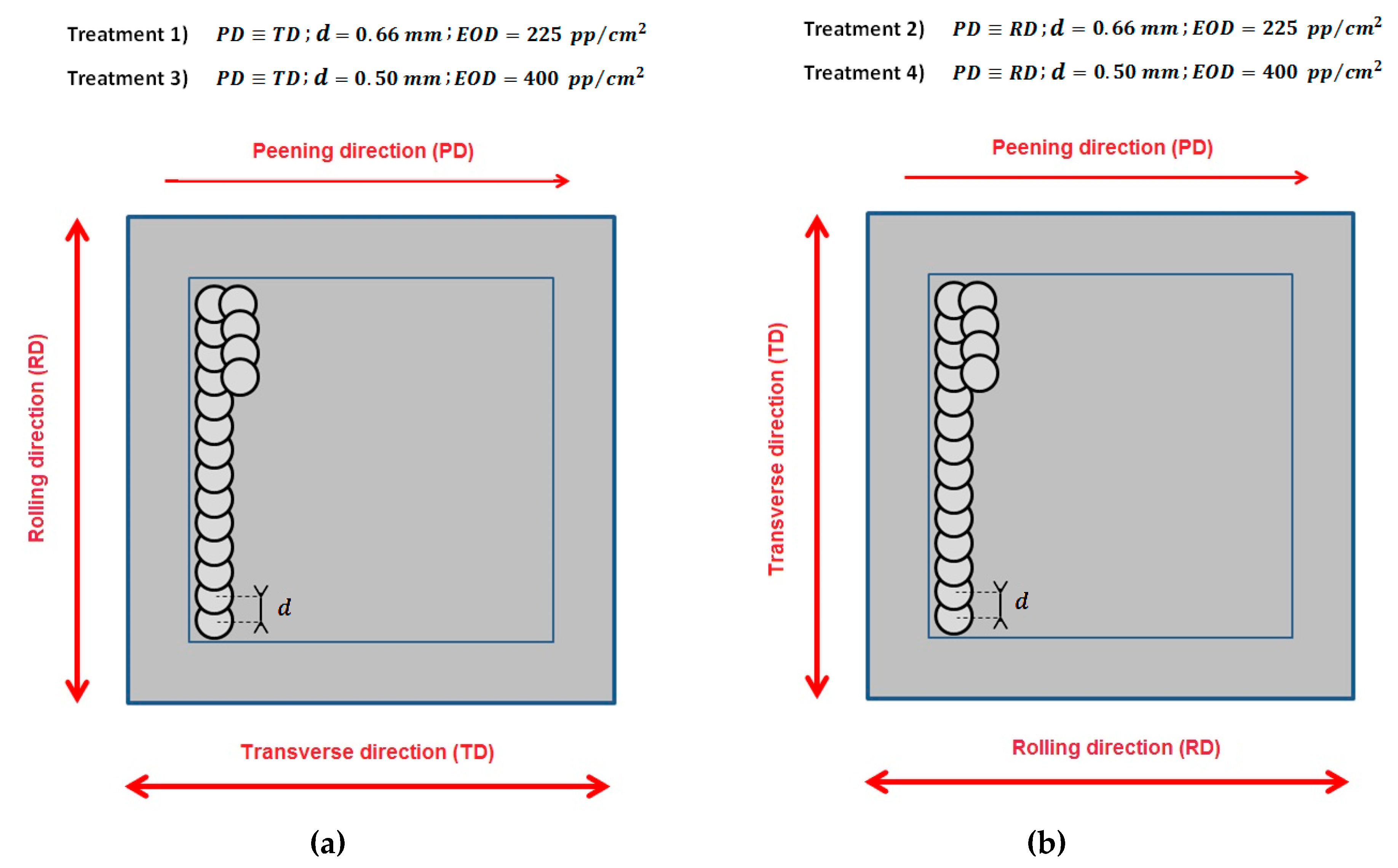 Metals 10 00195 g009 Metals 10 00195 g009