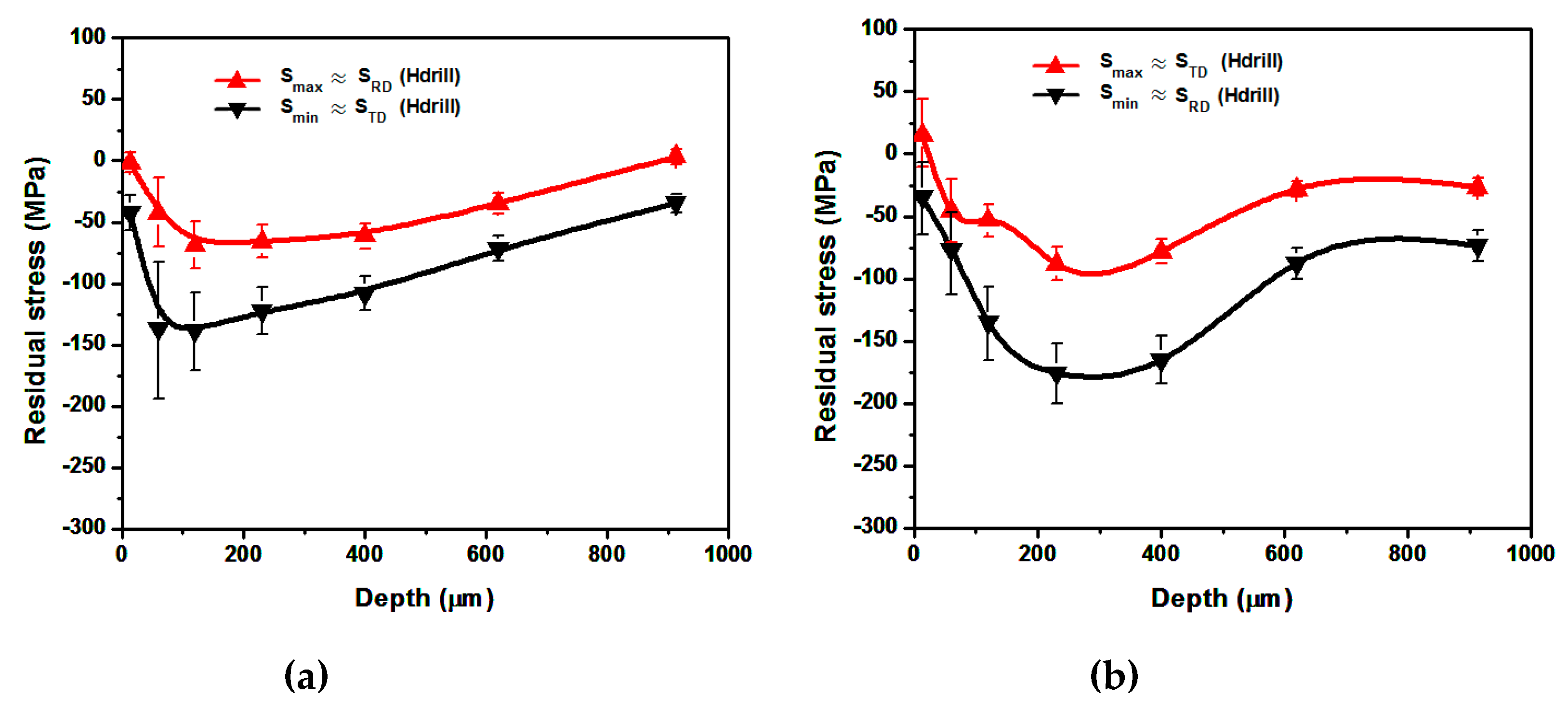 Metals 10 00195 g010 Metals 10 00195 g010