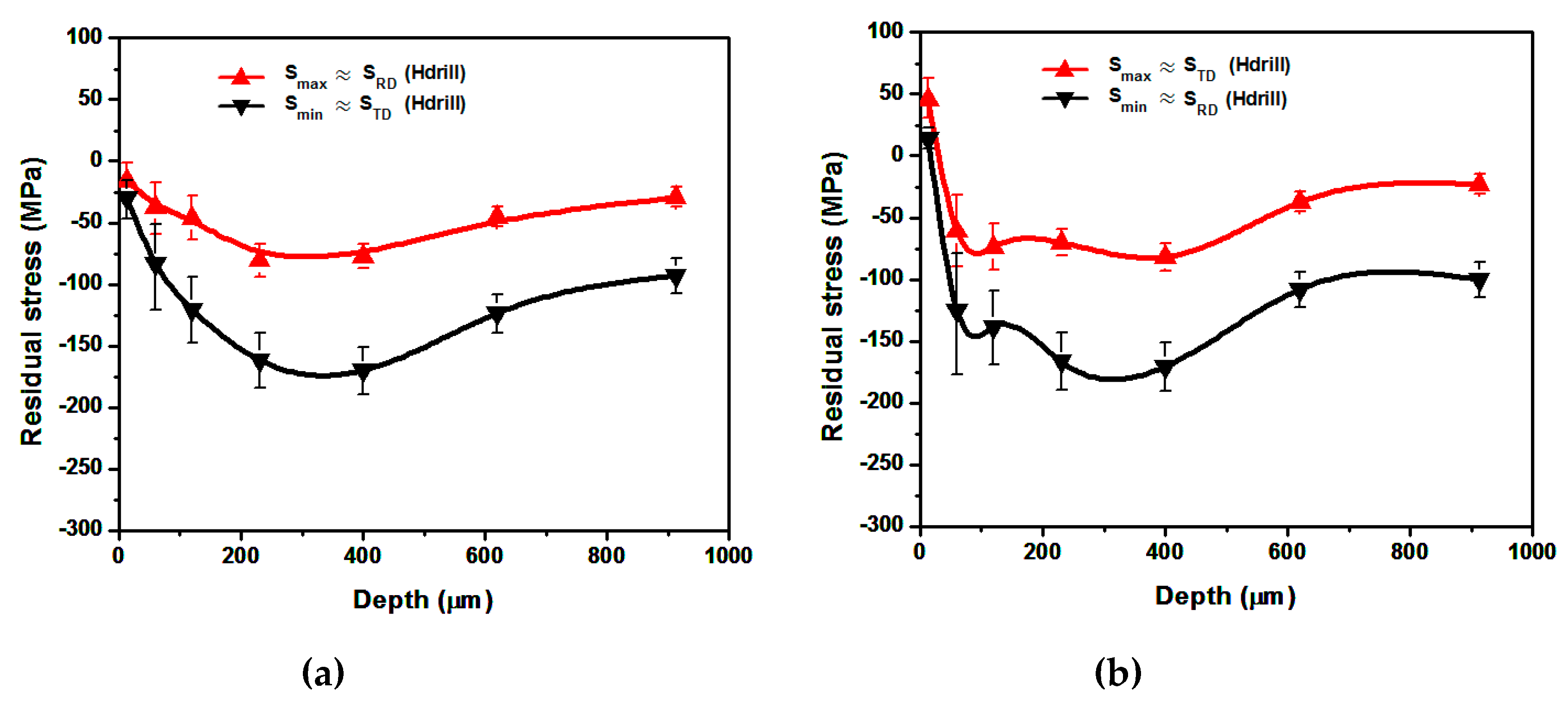 Metals 10 00195 g011 Metals 10 00195 g011
