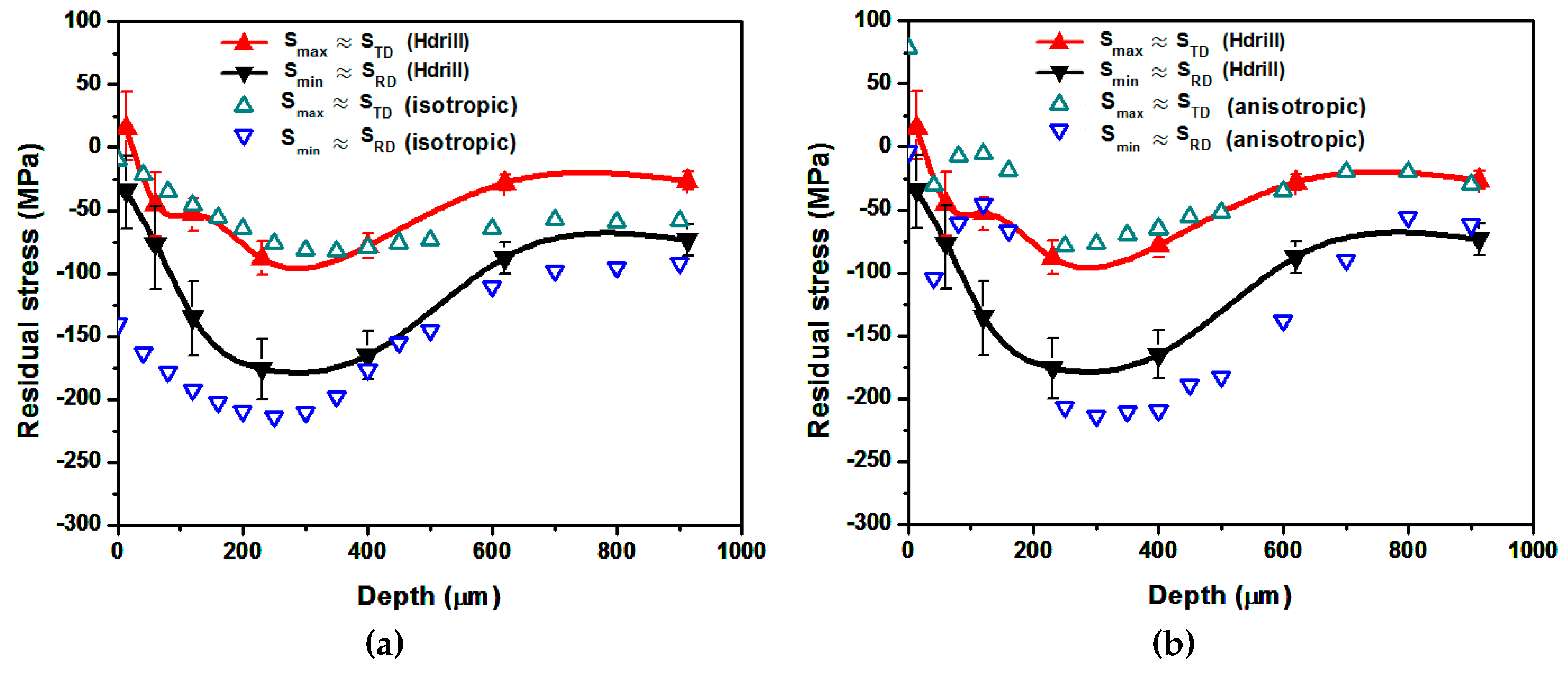 Metals 10 00195 g013 Metals 10 00195 g013