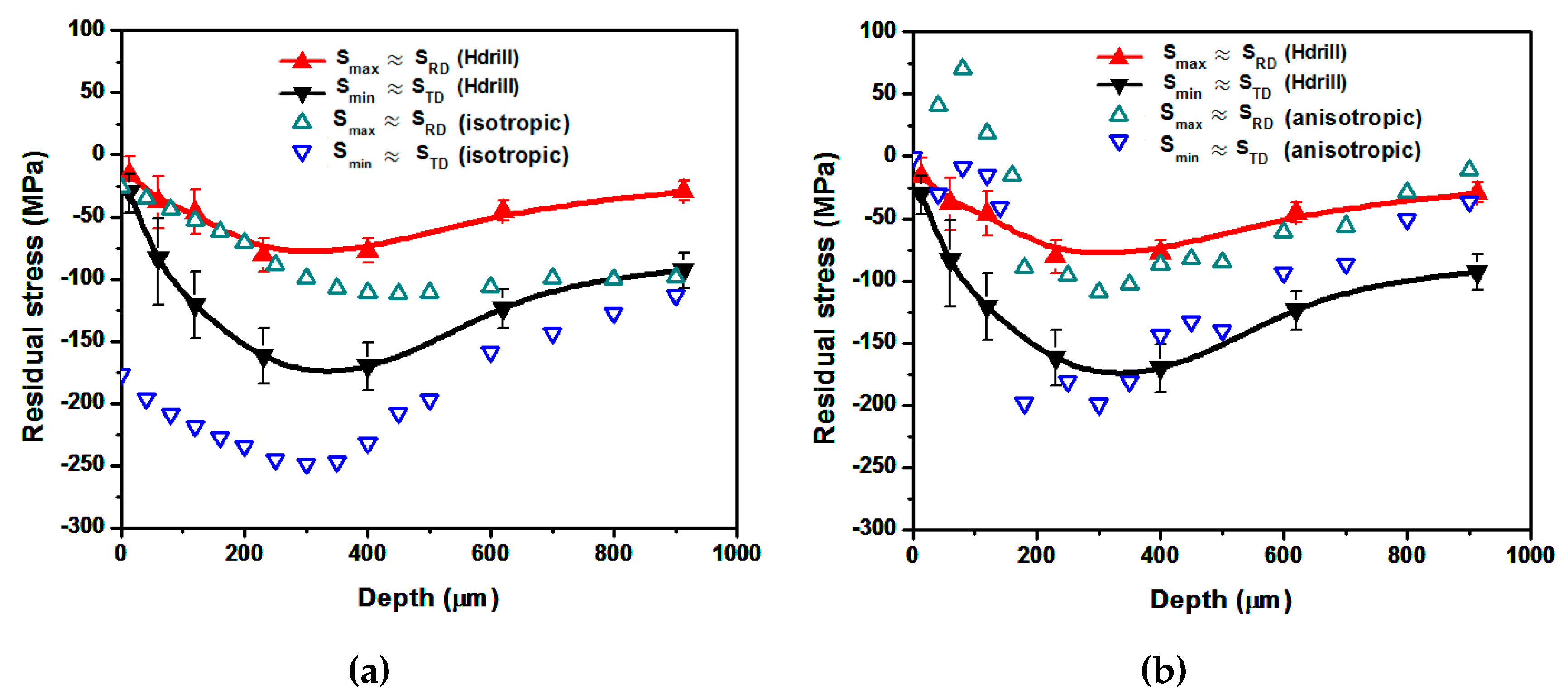 Metals 10 00195 g014 Metals 10 00195 g014