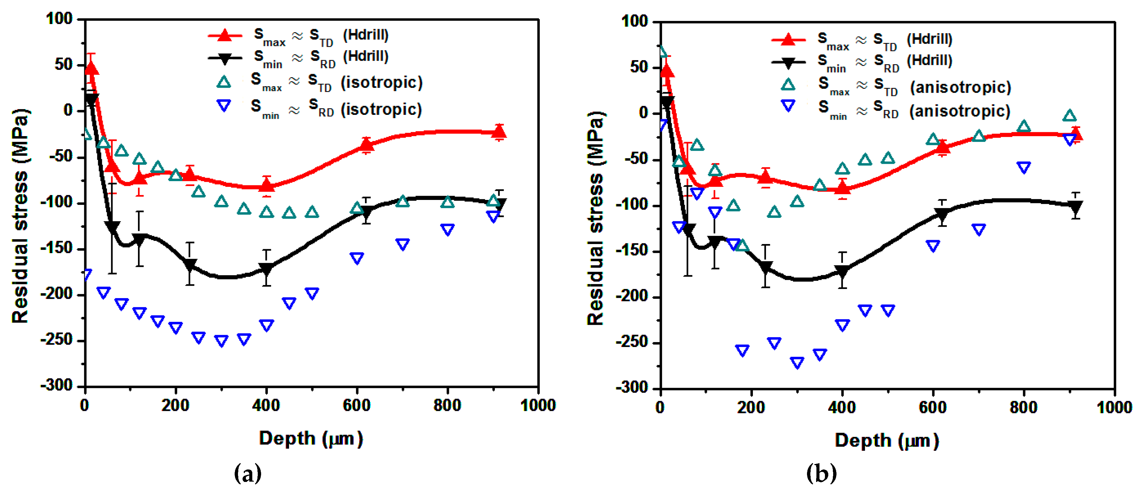 Metals 10 00195 g015 Metals 10 00195 g015