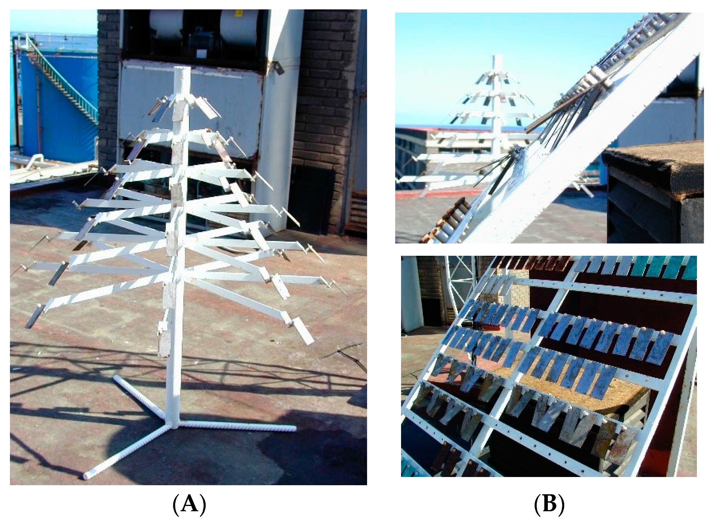 Metals Free Full Text The Influence Of Test Panel Orientation And Exposure Angle On The Corrosion Rate Of Carbon Steel Mathematical Modelling Html Metals Free Full Text The Influence Of Test Panel Orientation And Exposure Angle On The Corrosion Rate Of Carbon Steel Mathematical Modelling Html