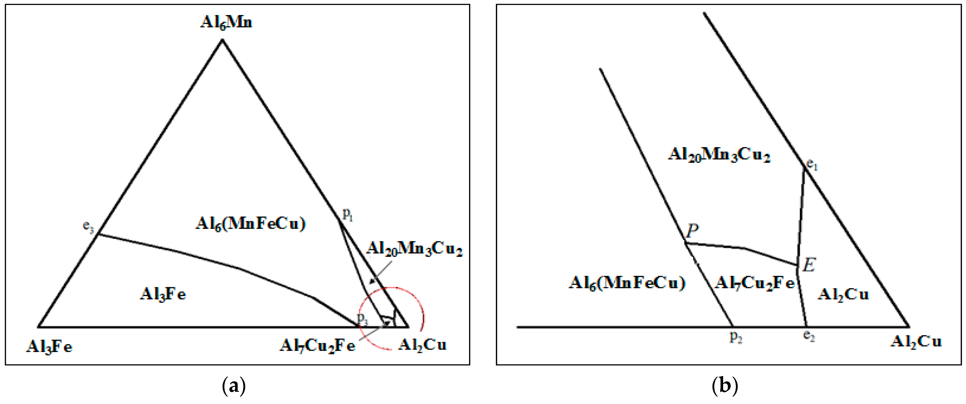 Metals 10 00197 g011