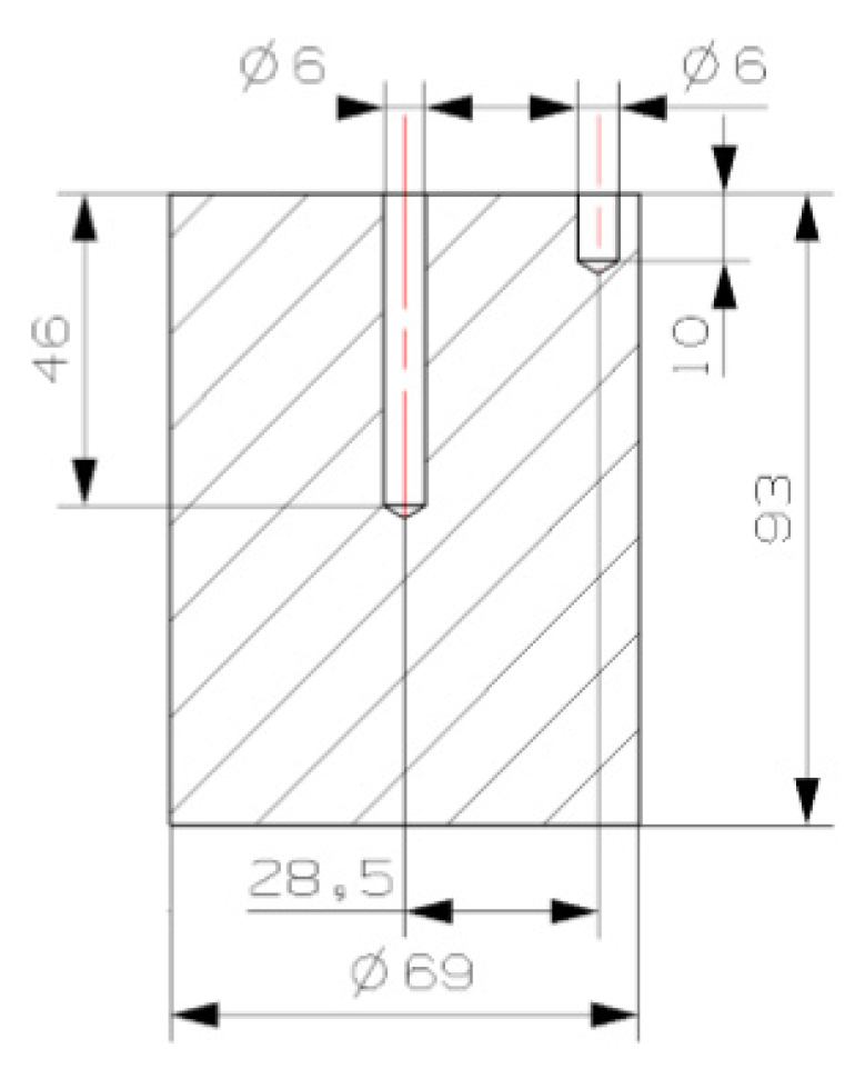 Metals 10 00198 g002