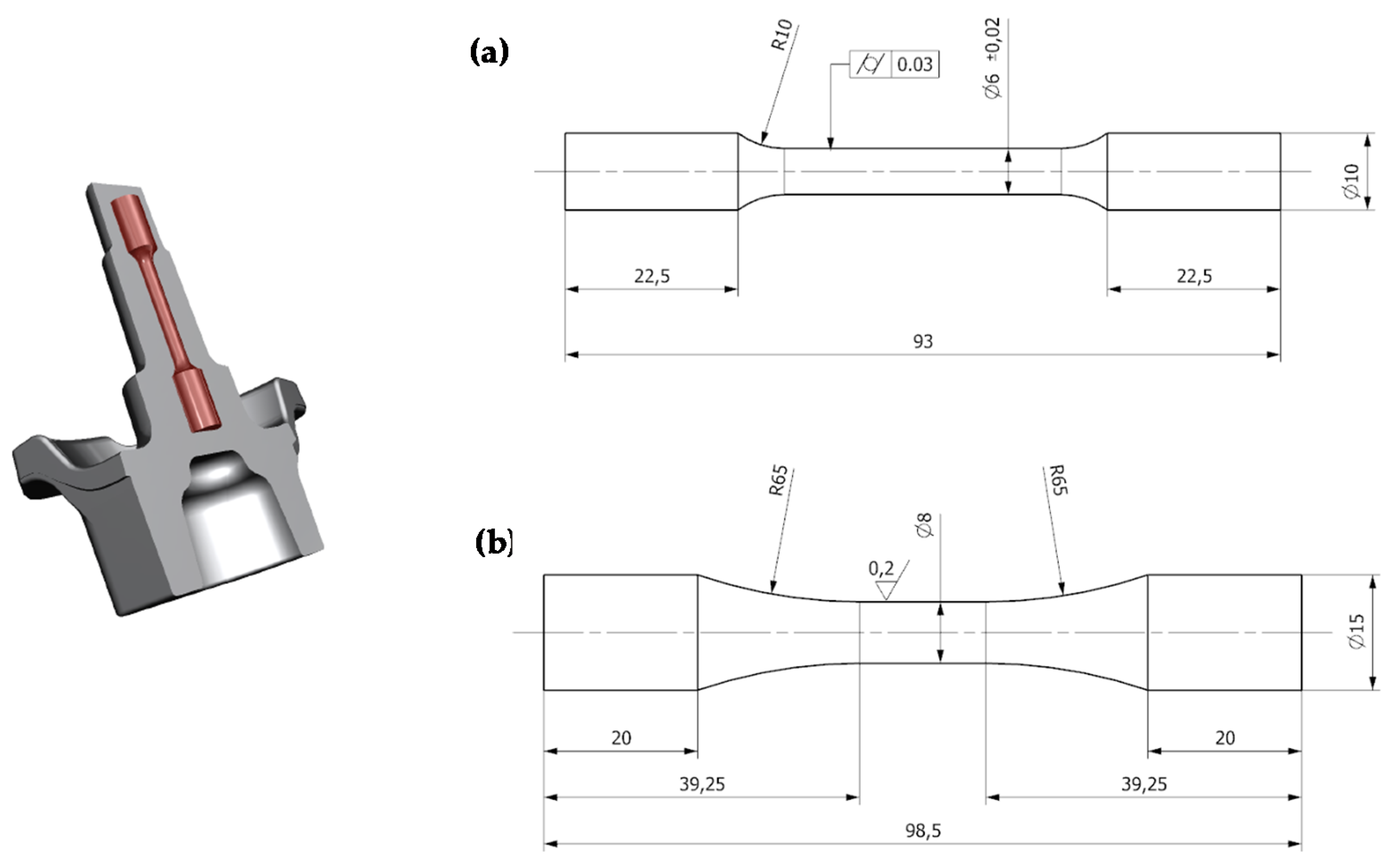Metals 10 00198 g007