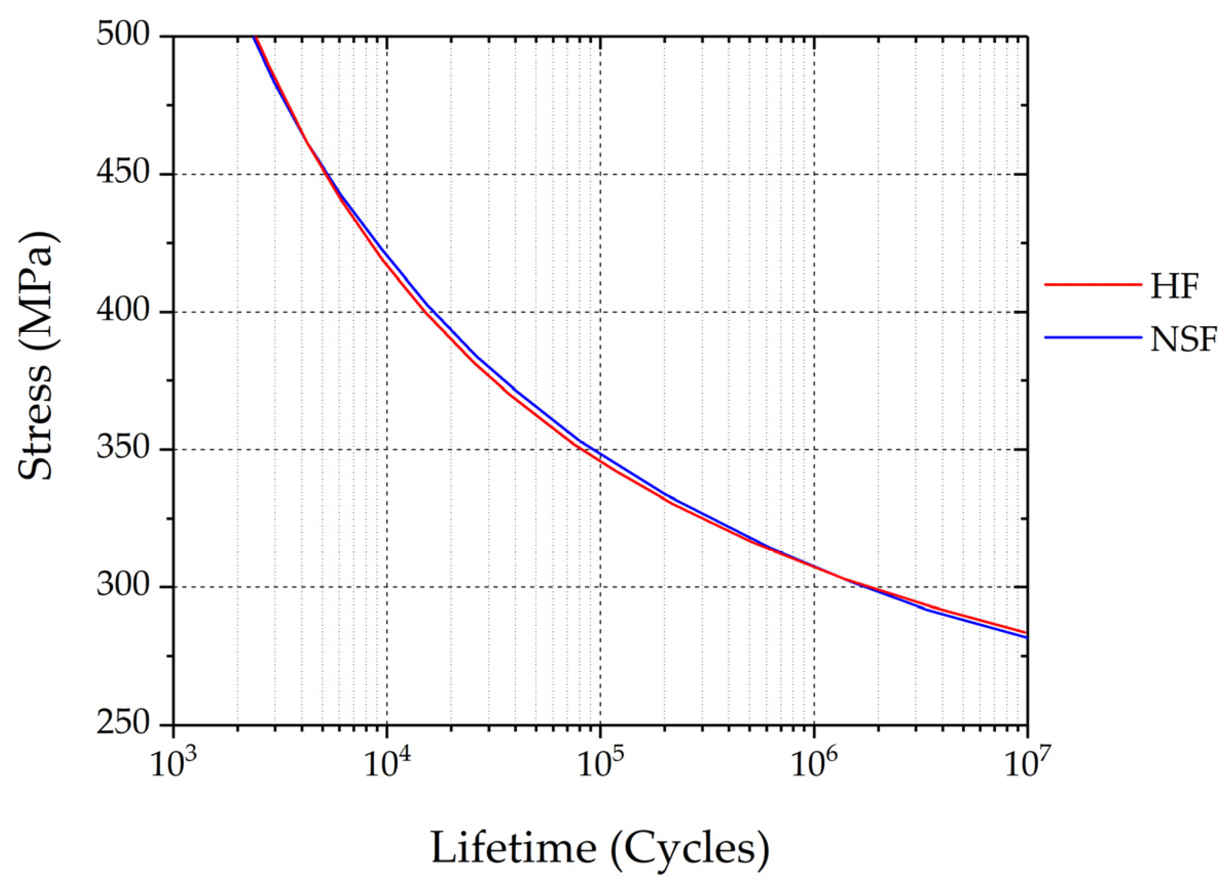 Metals 10 00198 g010