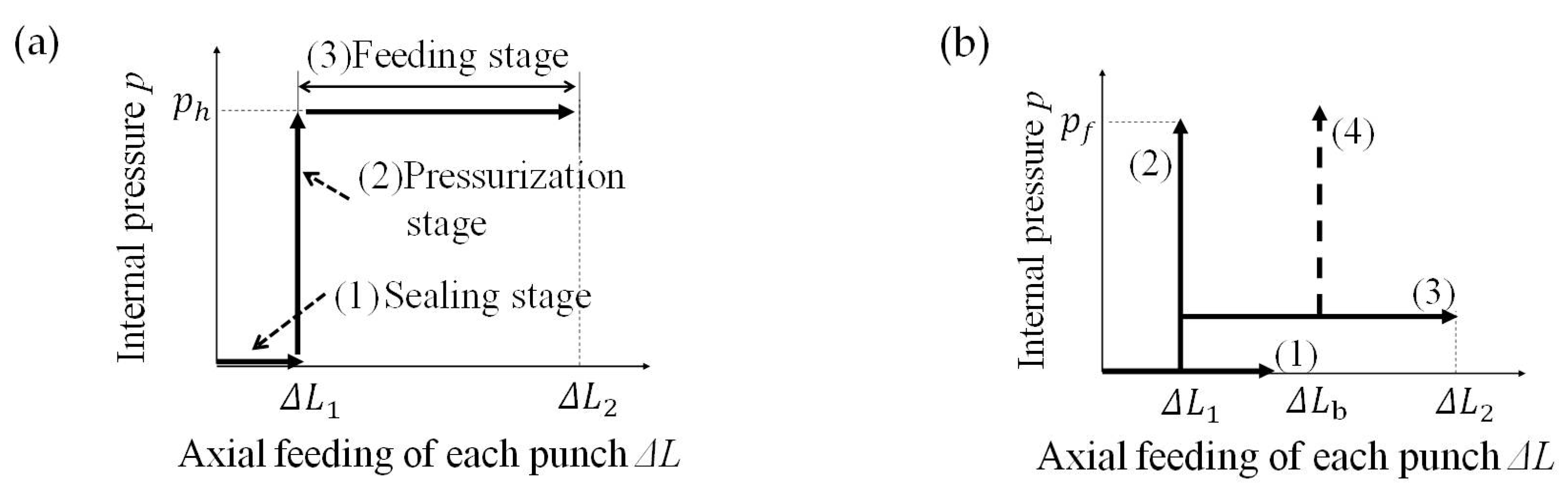 Metals 10 00199 g006