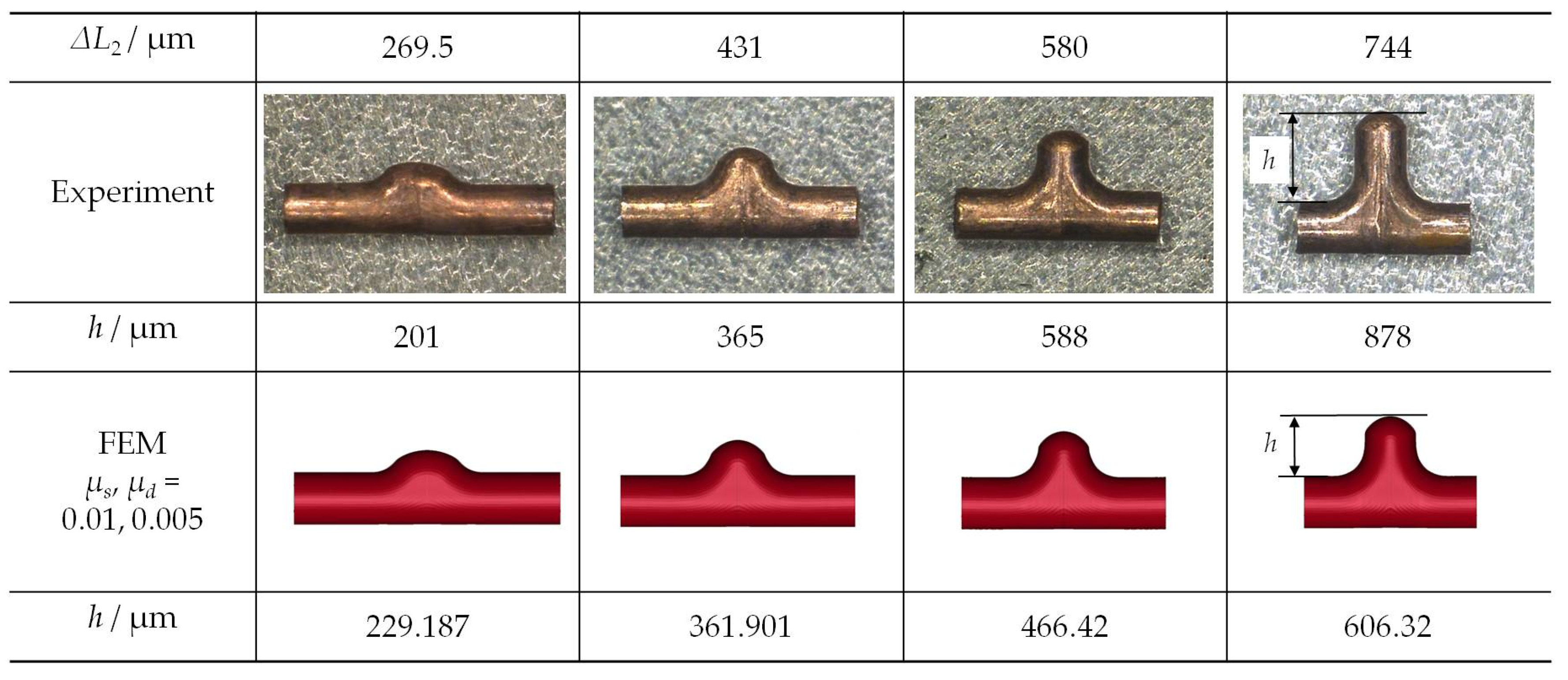 Metals 10 00199 g009