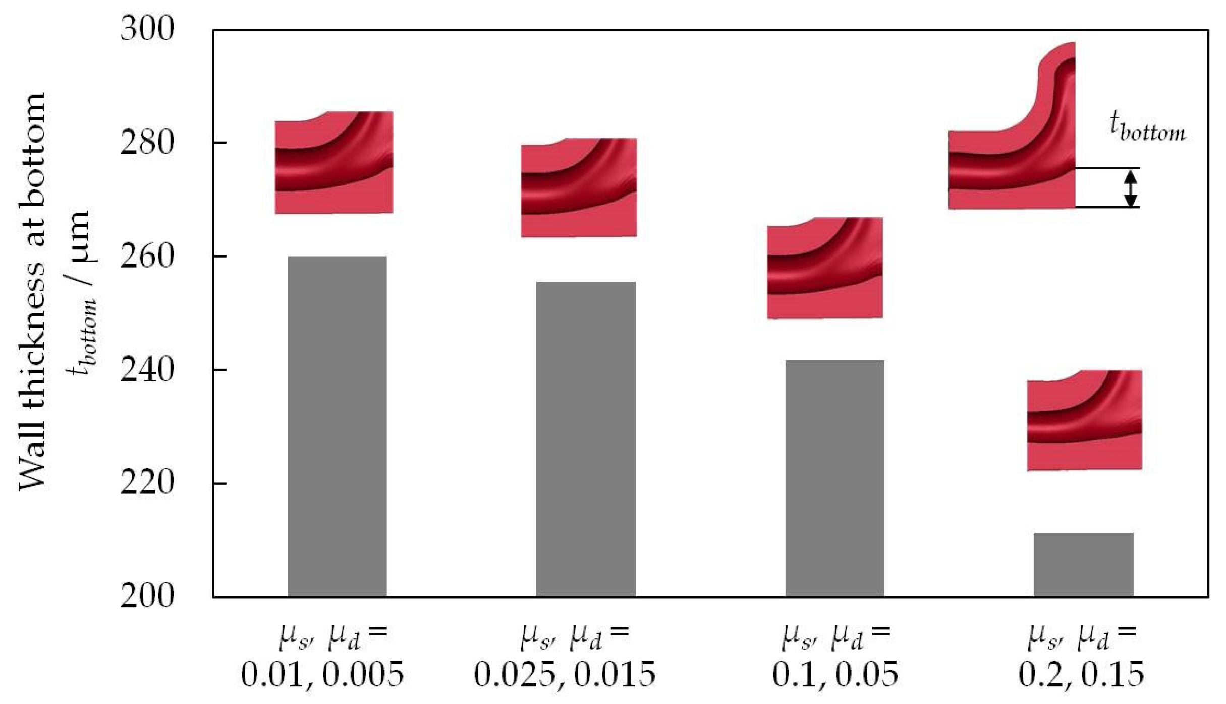 Metals 10 00199 g016