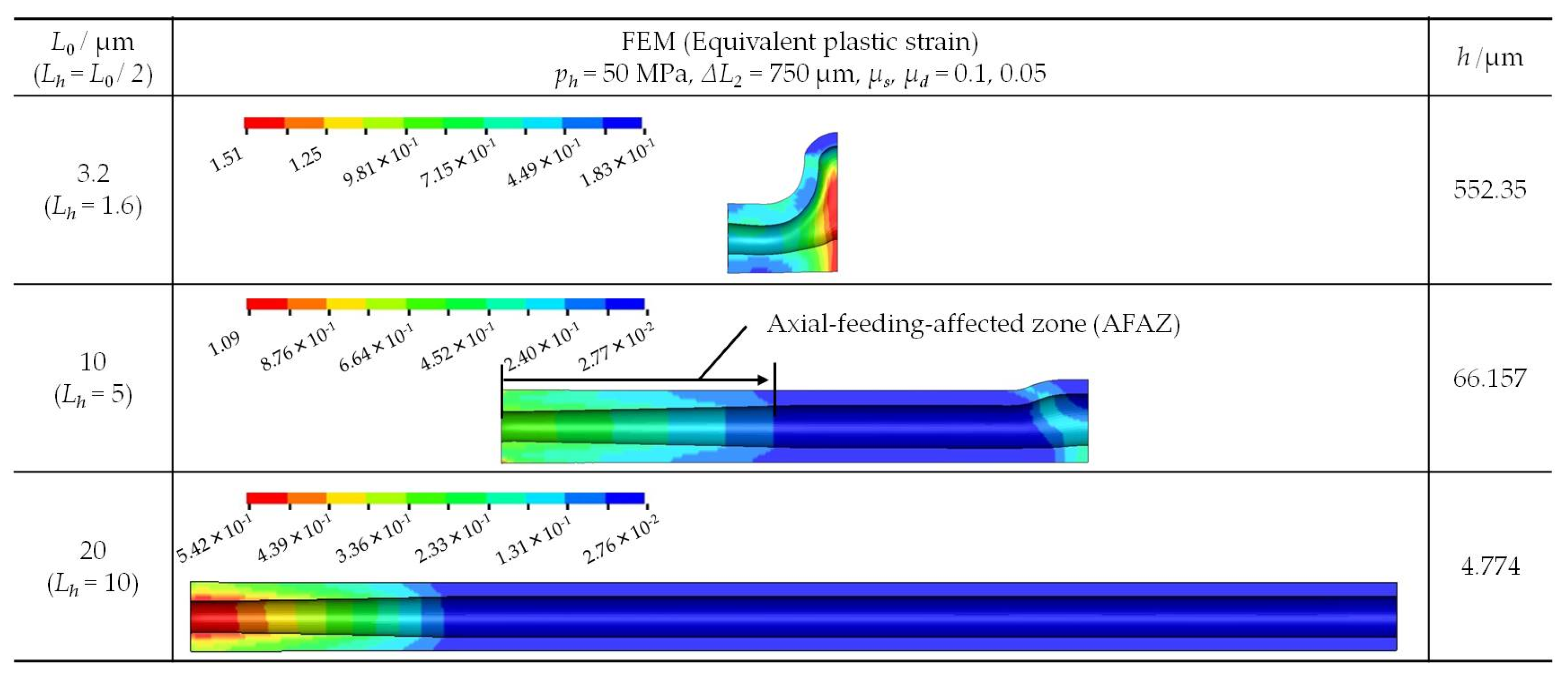Metals 10 00199 g018