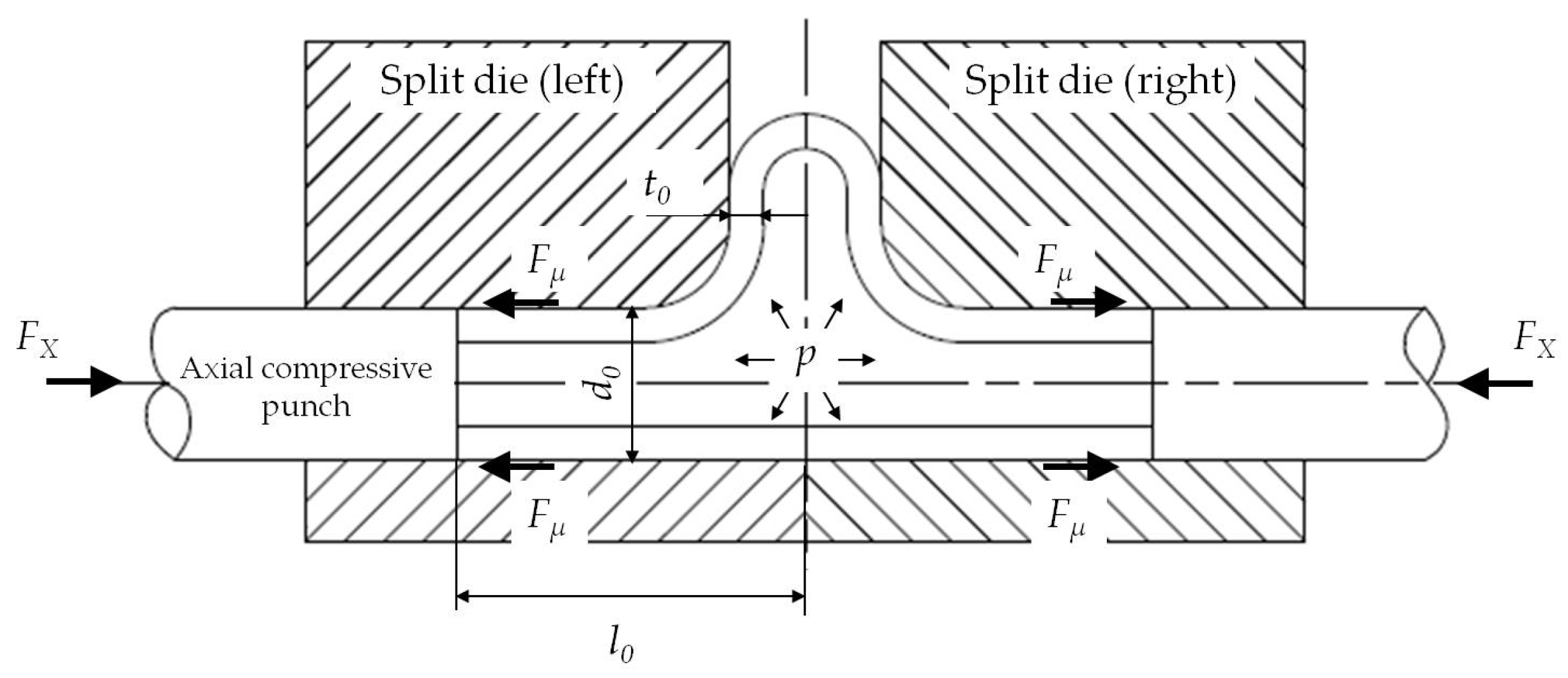 Metals 10 00199 g020