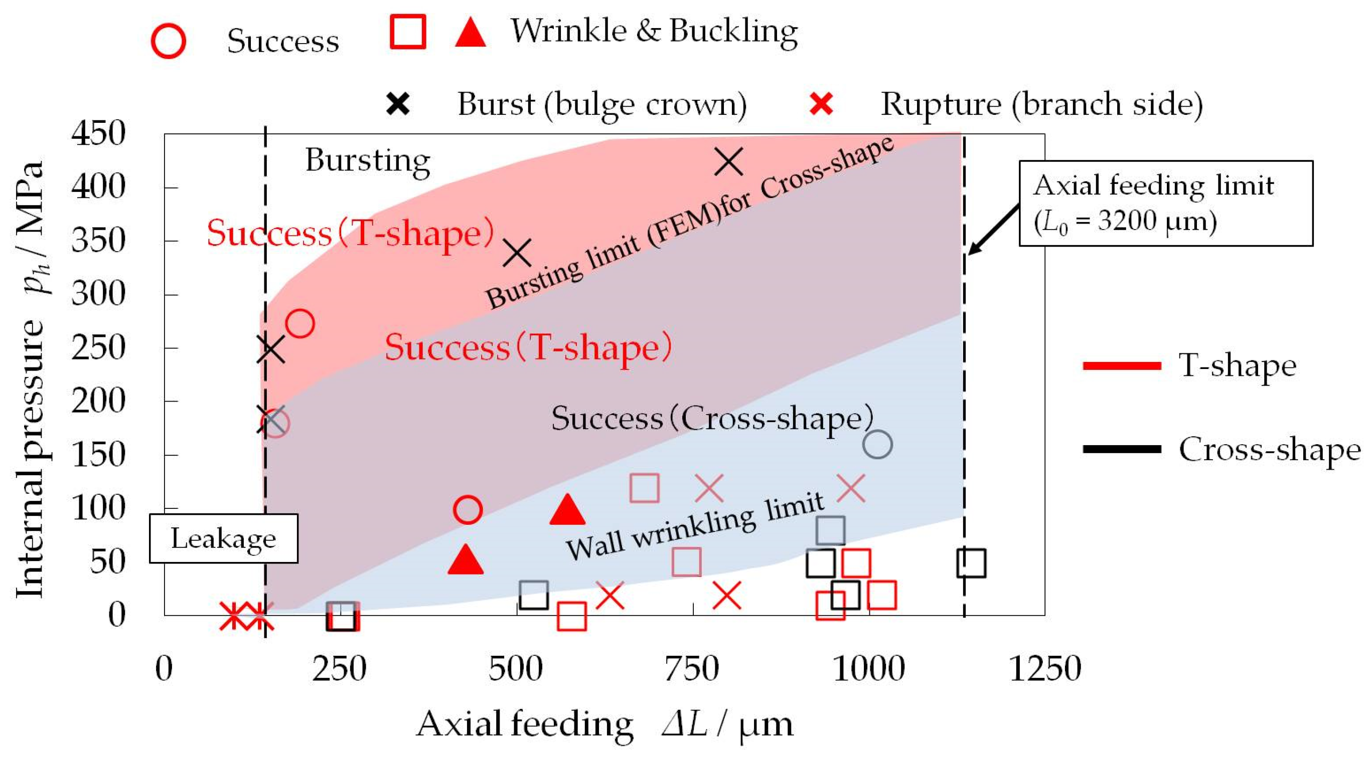 Metals 10 00199 g023