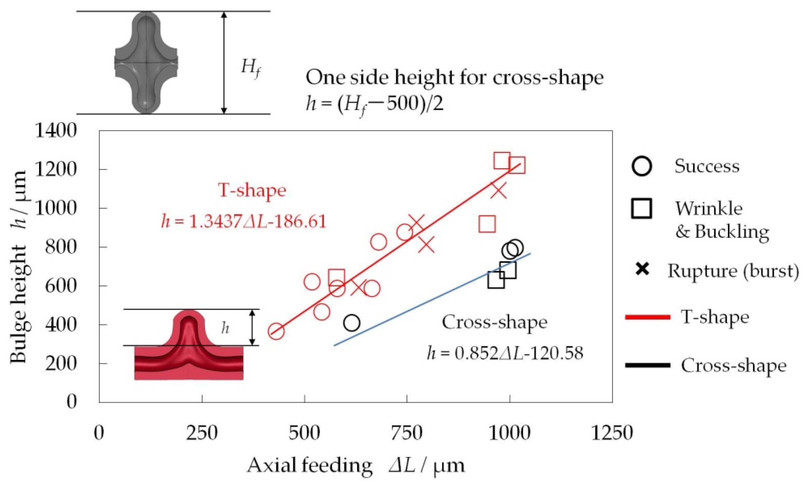 Metals 10 00199 g025