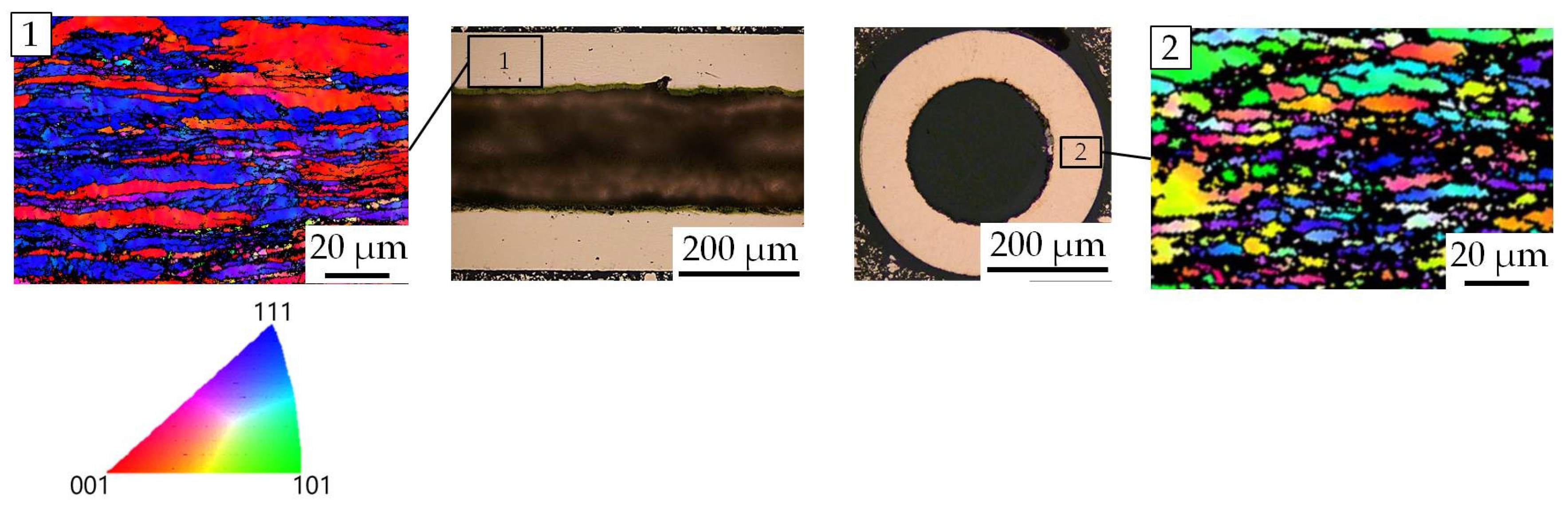 Metals 10 00199 g028