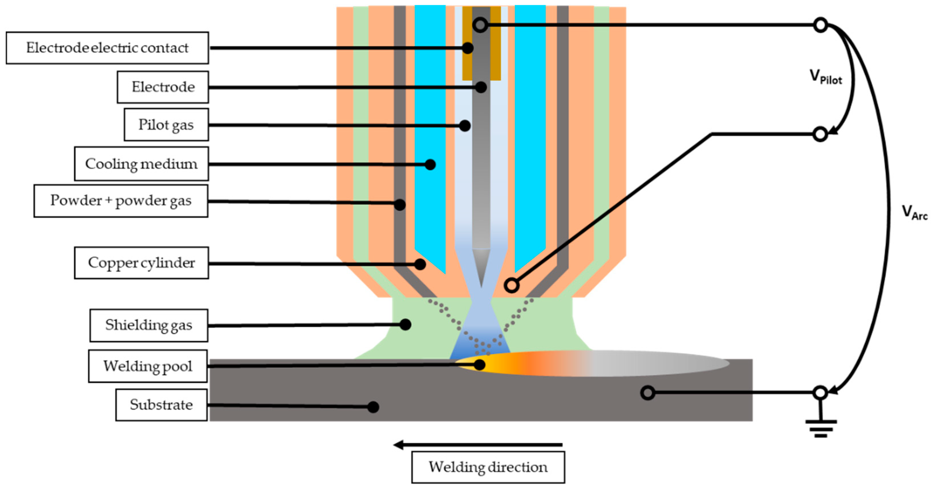 Metals 10 00200 g002 Metals 10 00200 g002