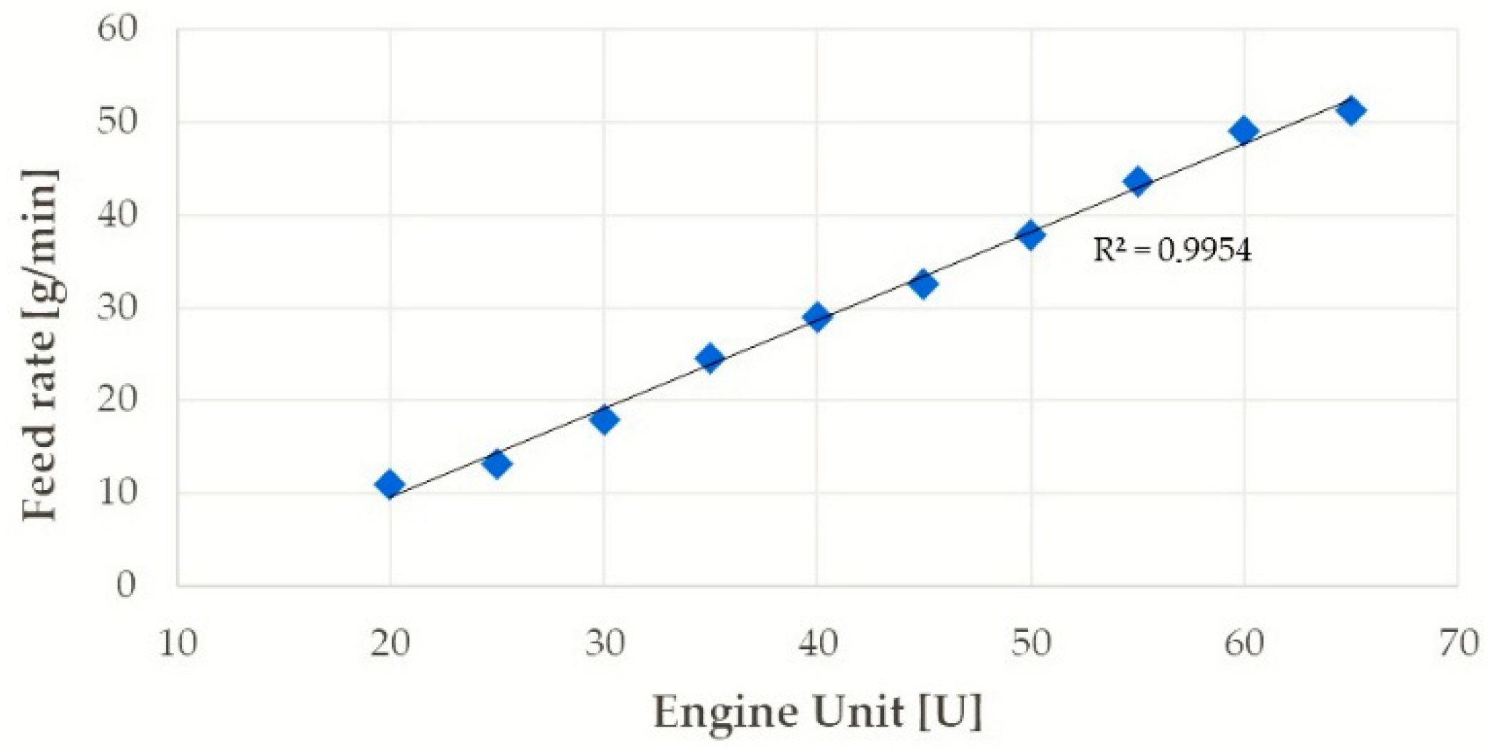Metals 10 00200 g003 Metals 10 00200 g003
