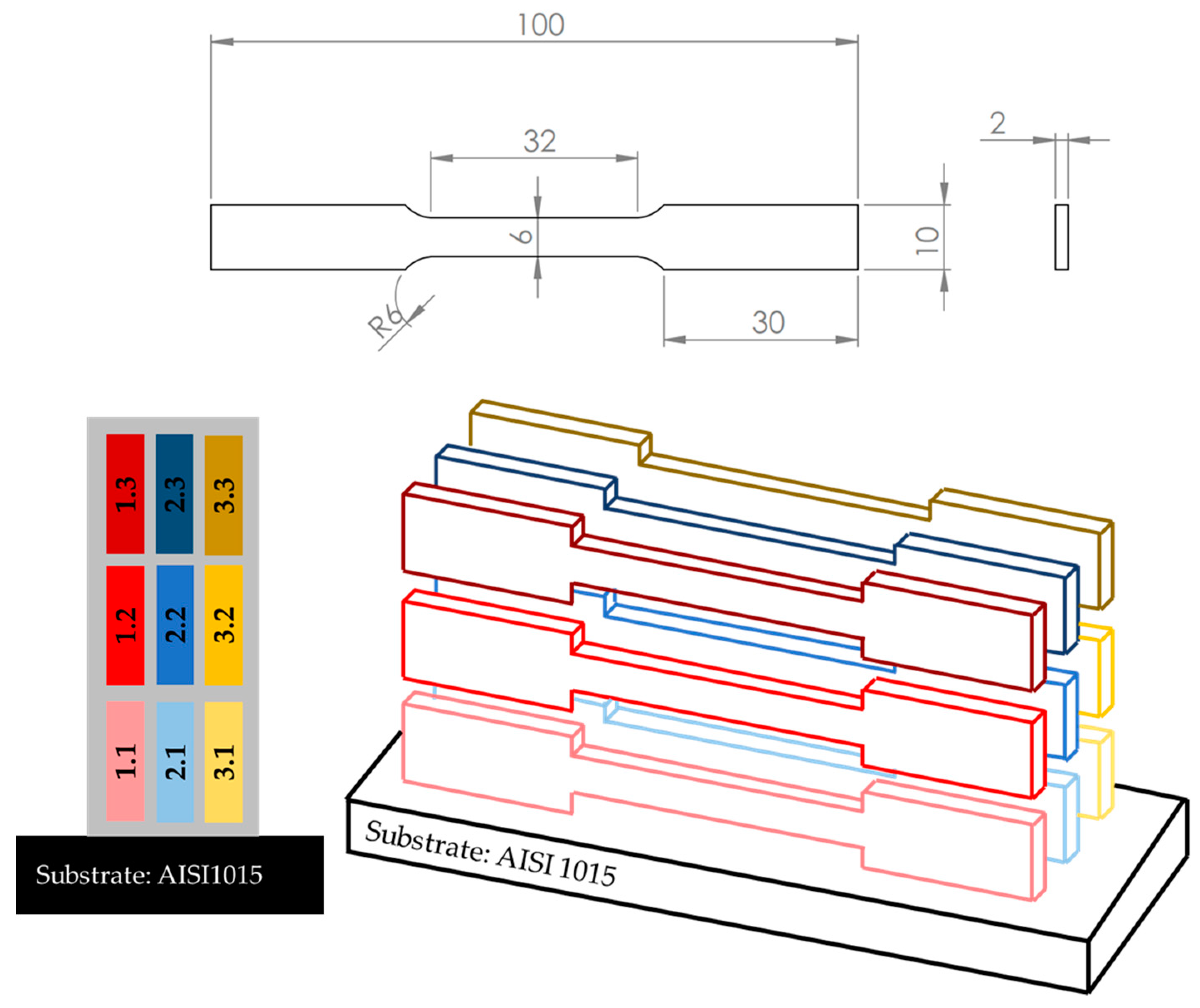 Metals 10 00200 g007 Metals 10 00200 g007