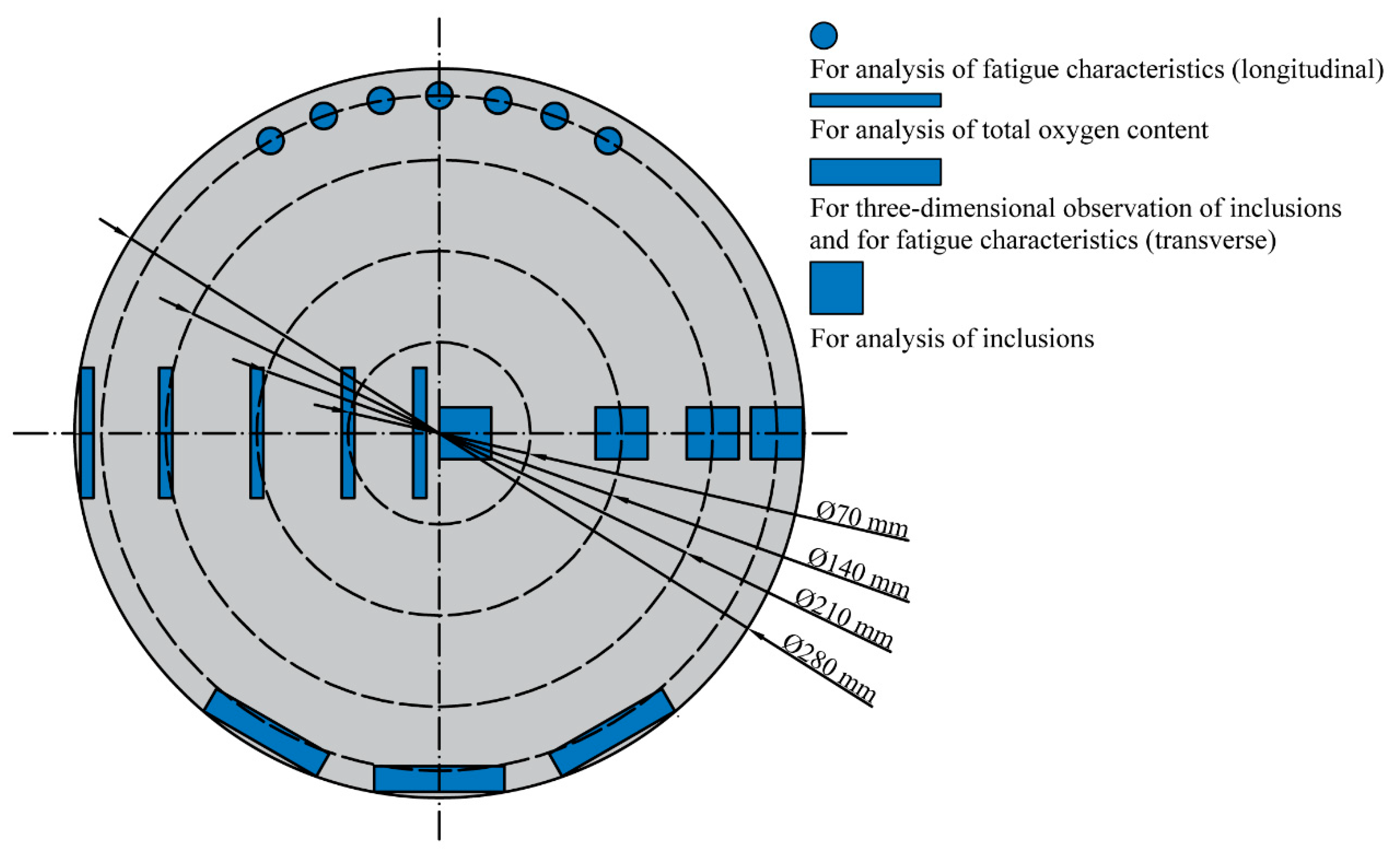 Metals 10 00201 g001