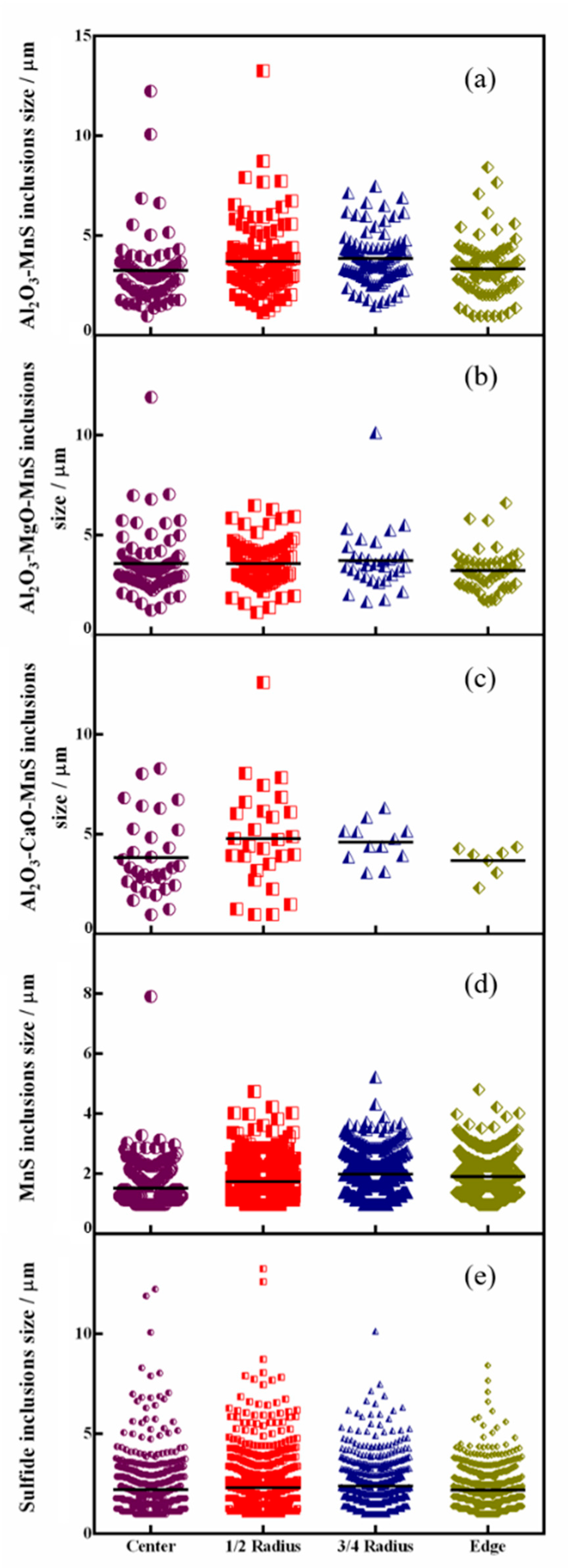 Metals 10 00201 g006