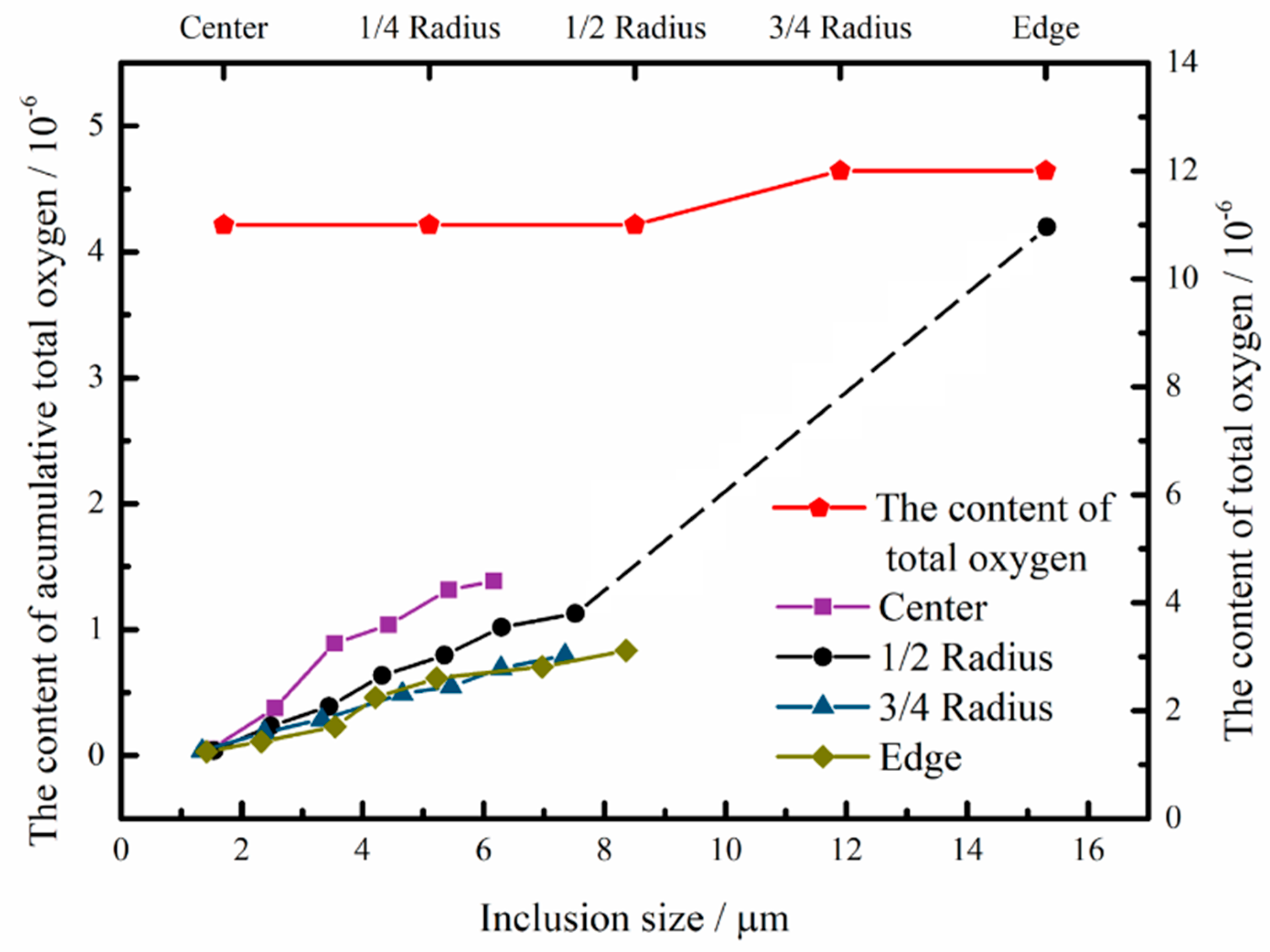 Metals 10 00201 g008