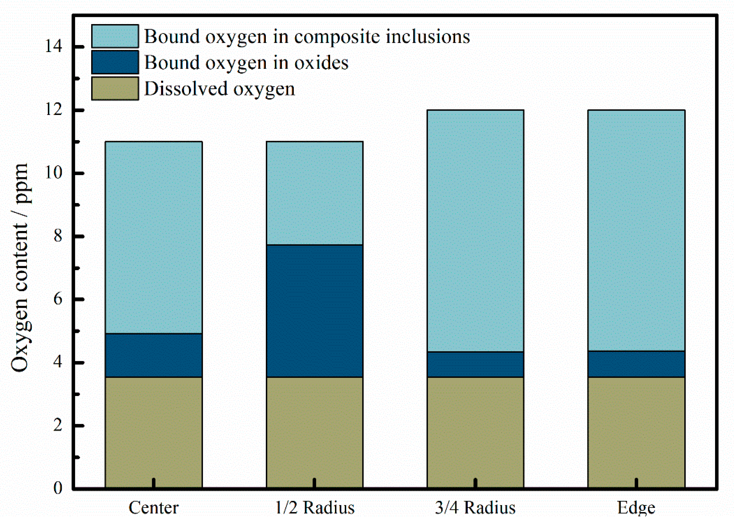 Metals 10 00201 g009