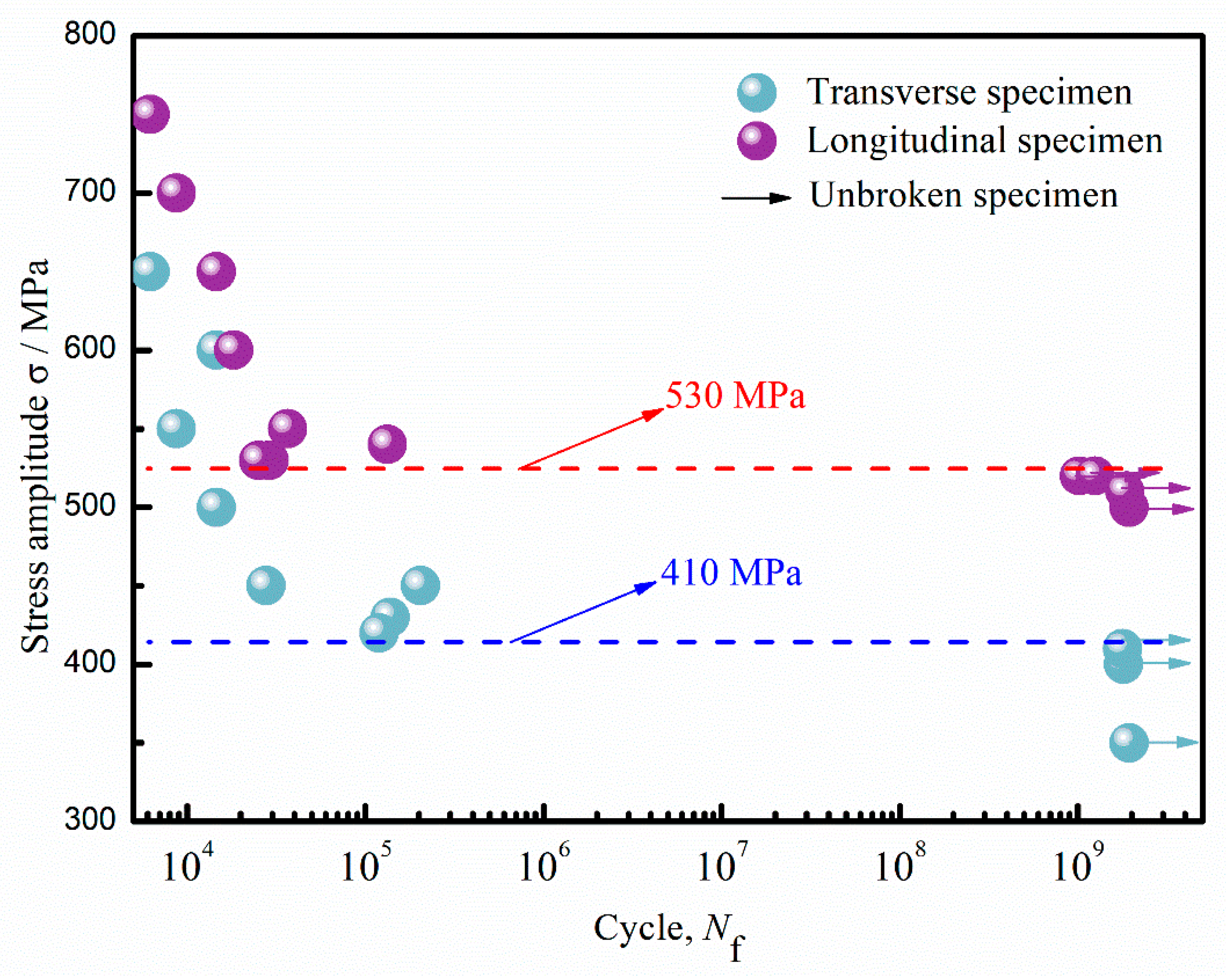 Metals 10 00201 g010