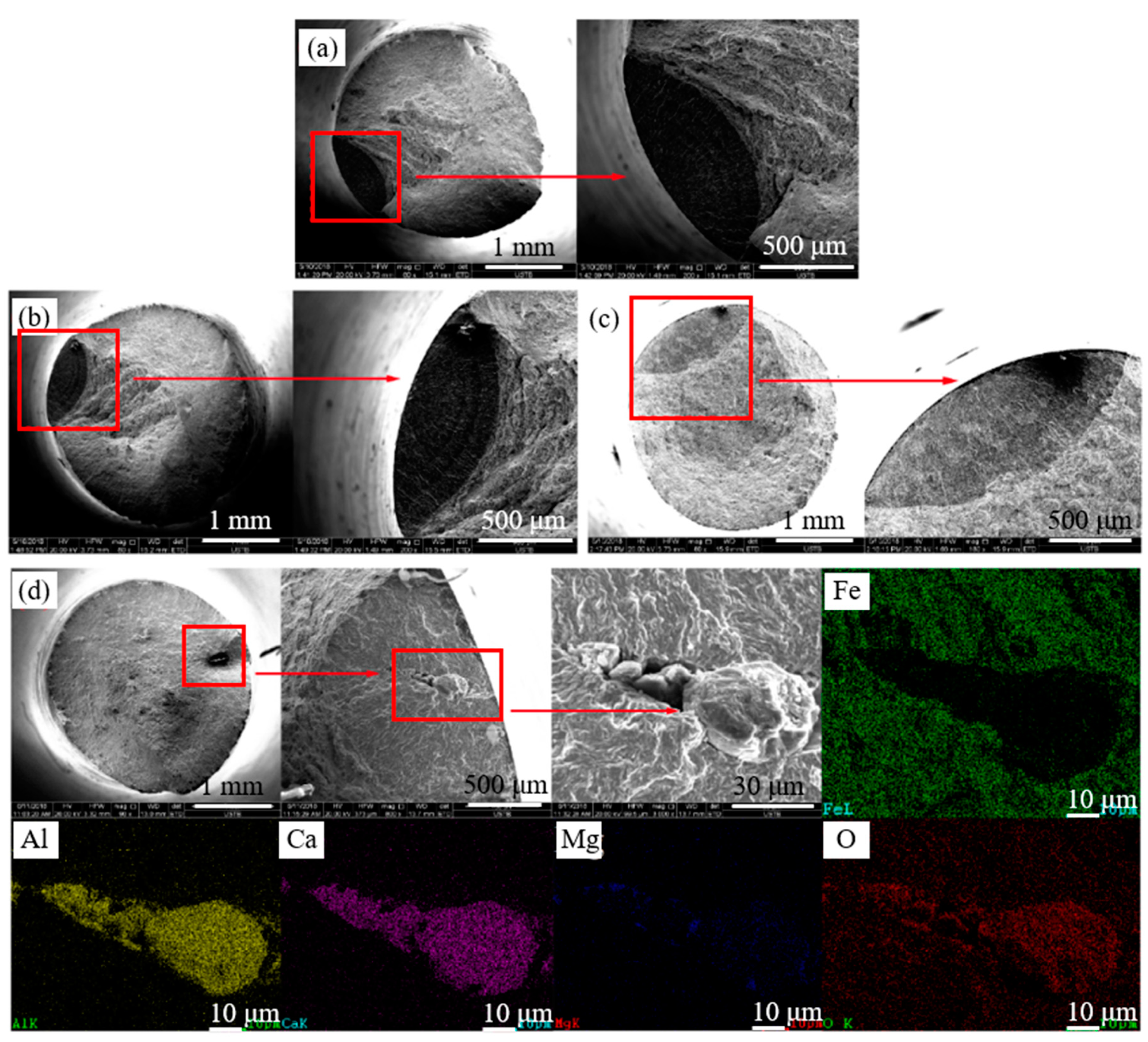 Metals 10 00201 g011