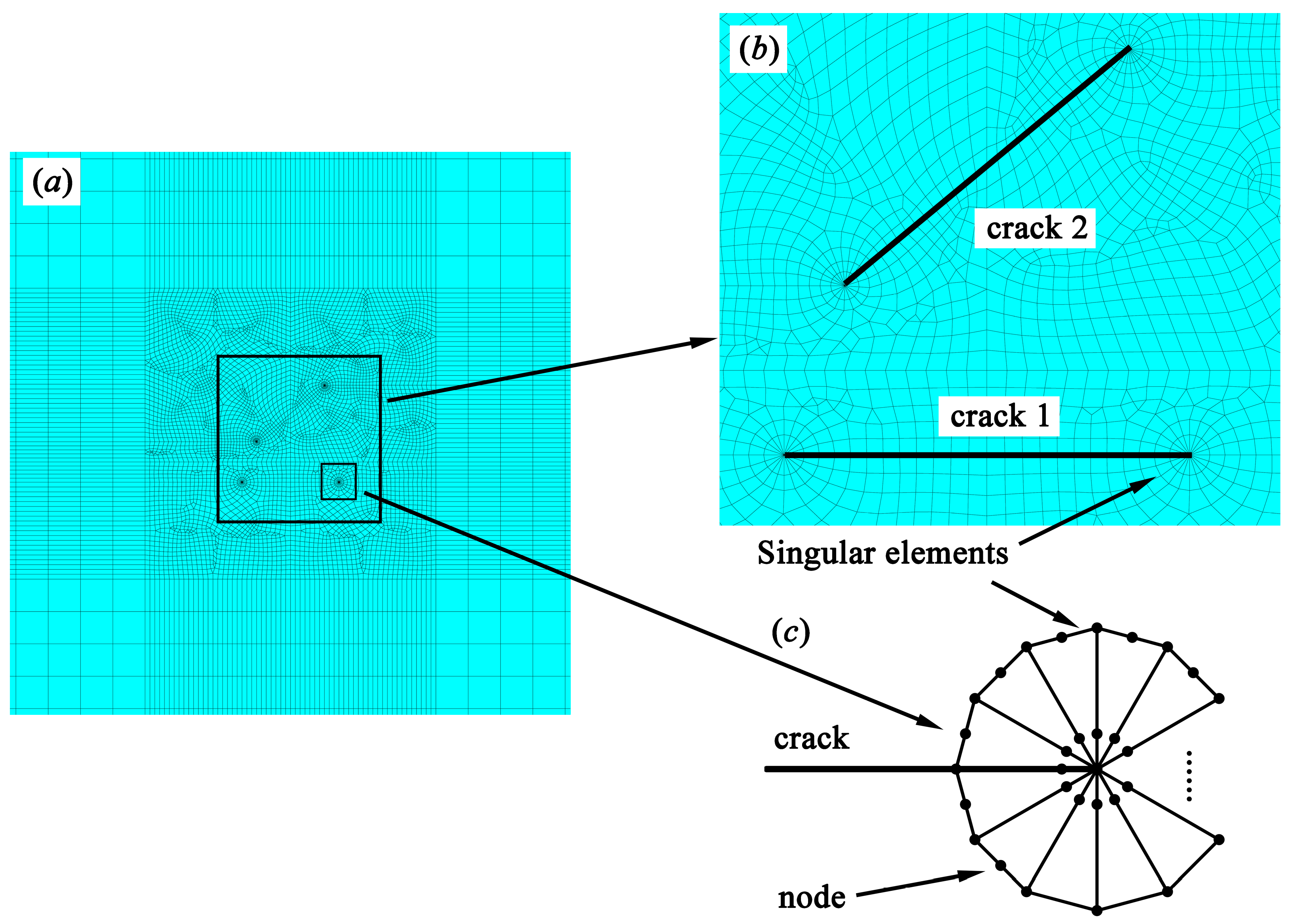 Metals 10 00202 g006 Metals 10 00202 g006