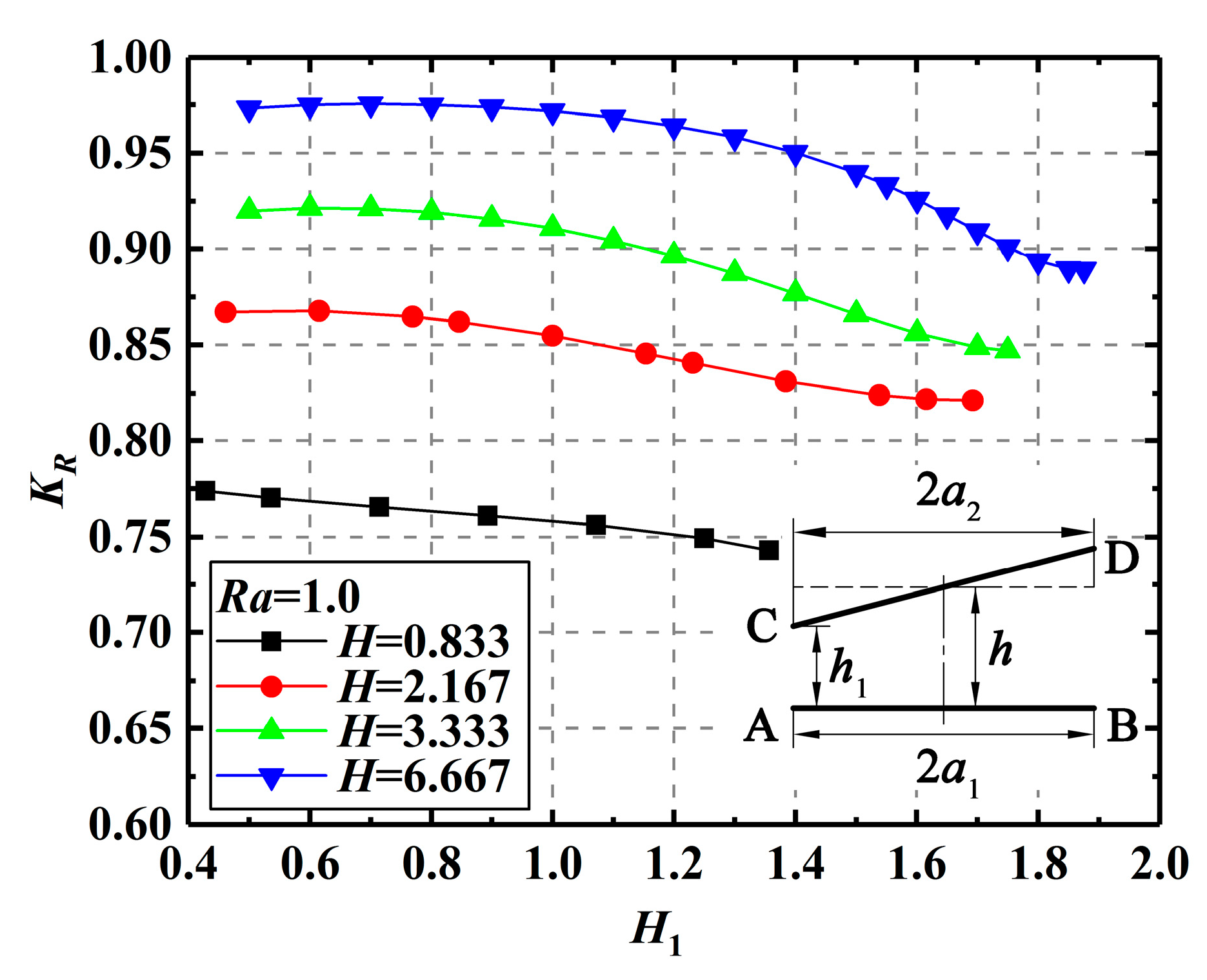 Metals 10 00202 g008 Metals 10 00202 g008