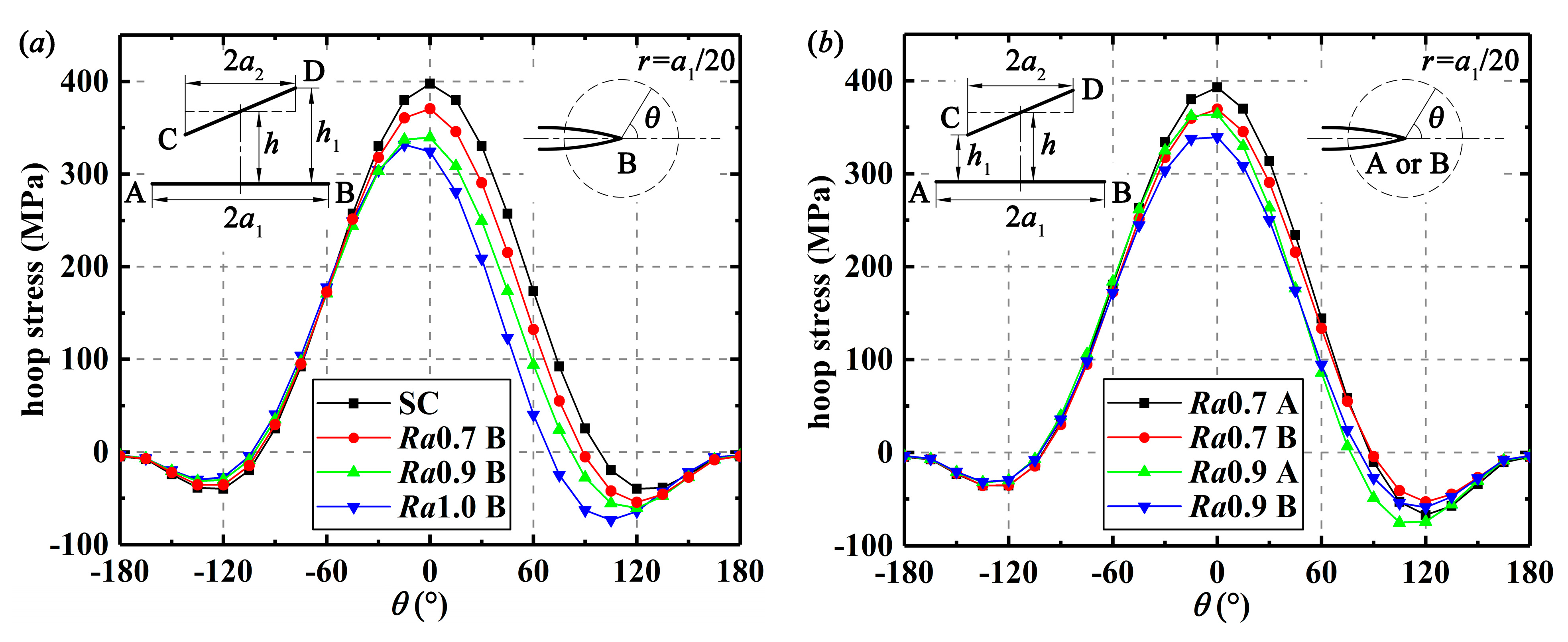 Metals 10 00202 g012 Metals 10 00202 g012