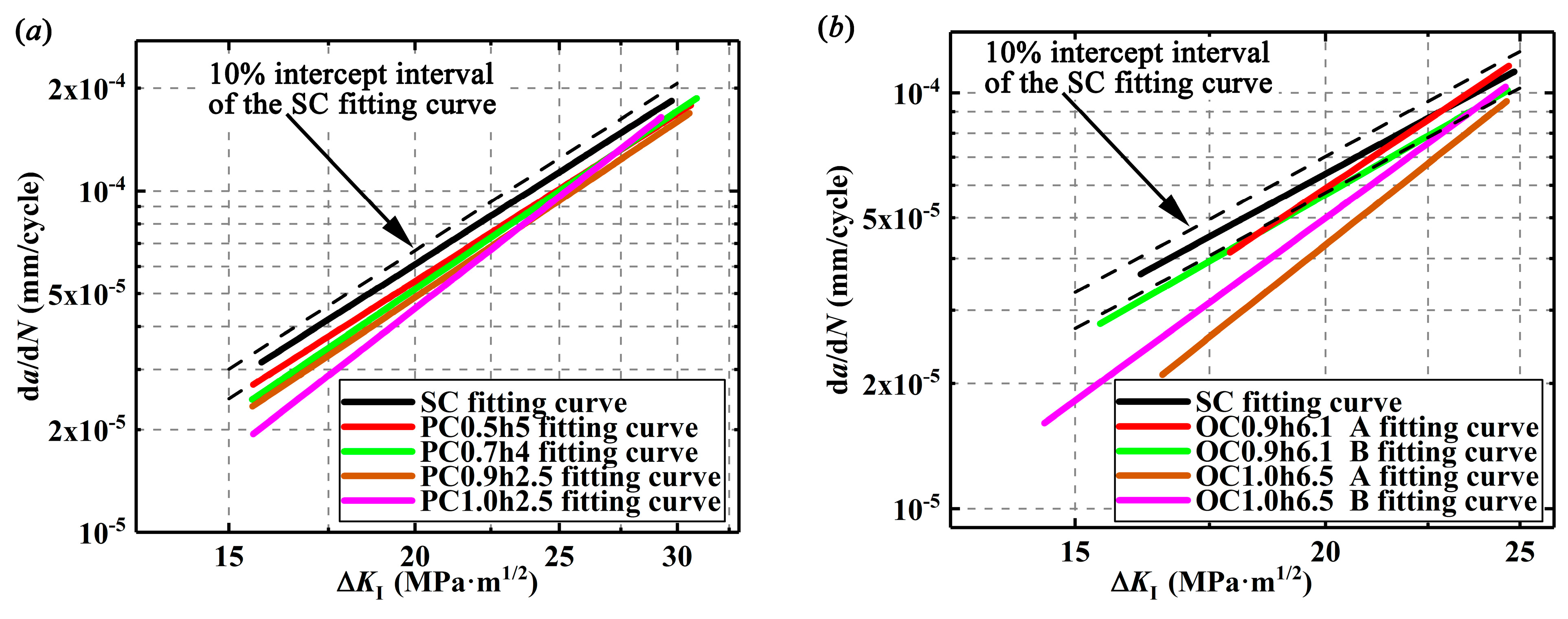 Metals 10 00202 g013 Metals 10 00202 g013