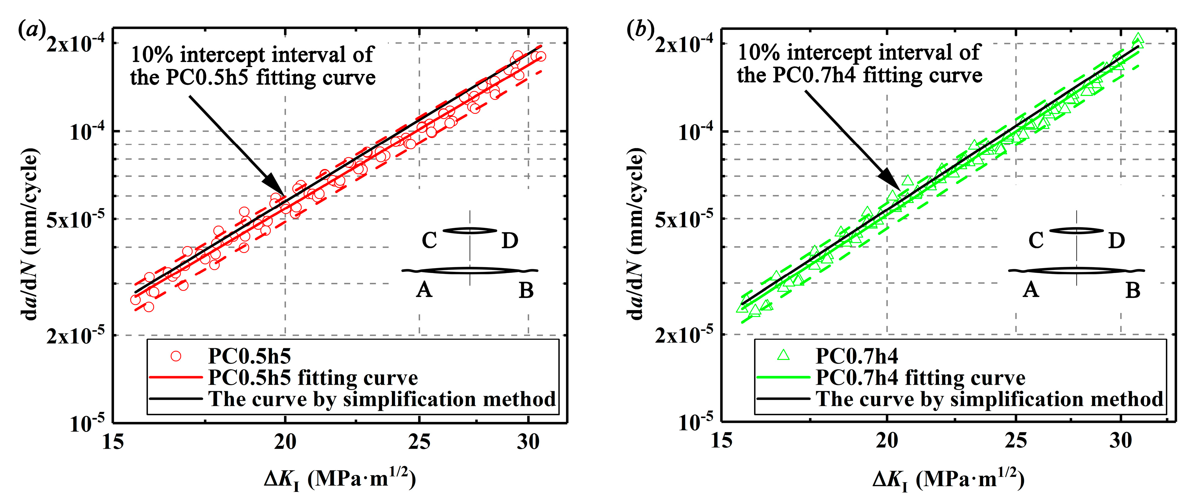 Metals 10 00202 g015a Metals 10 00202 g015a
